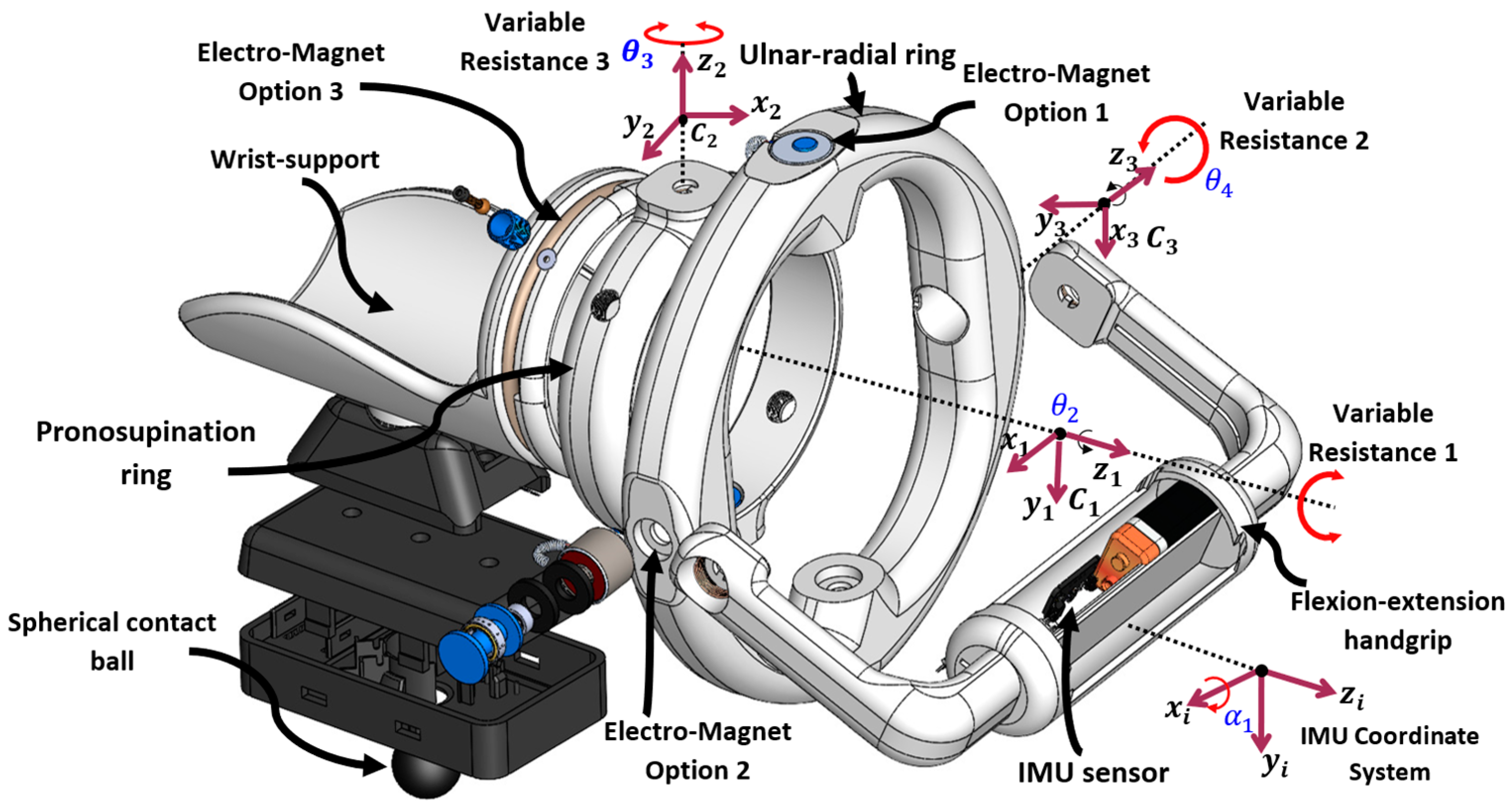 Robotics 13 00029 g005