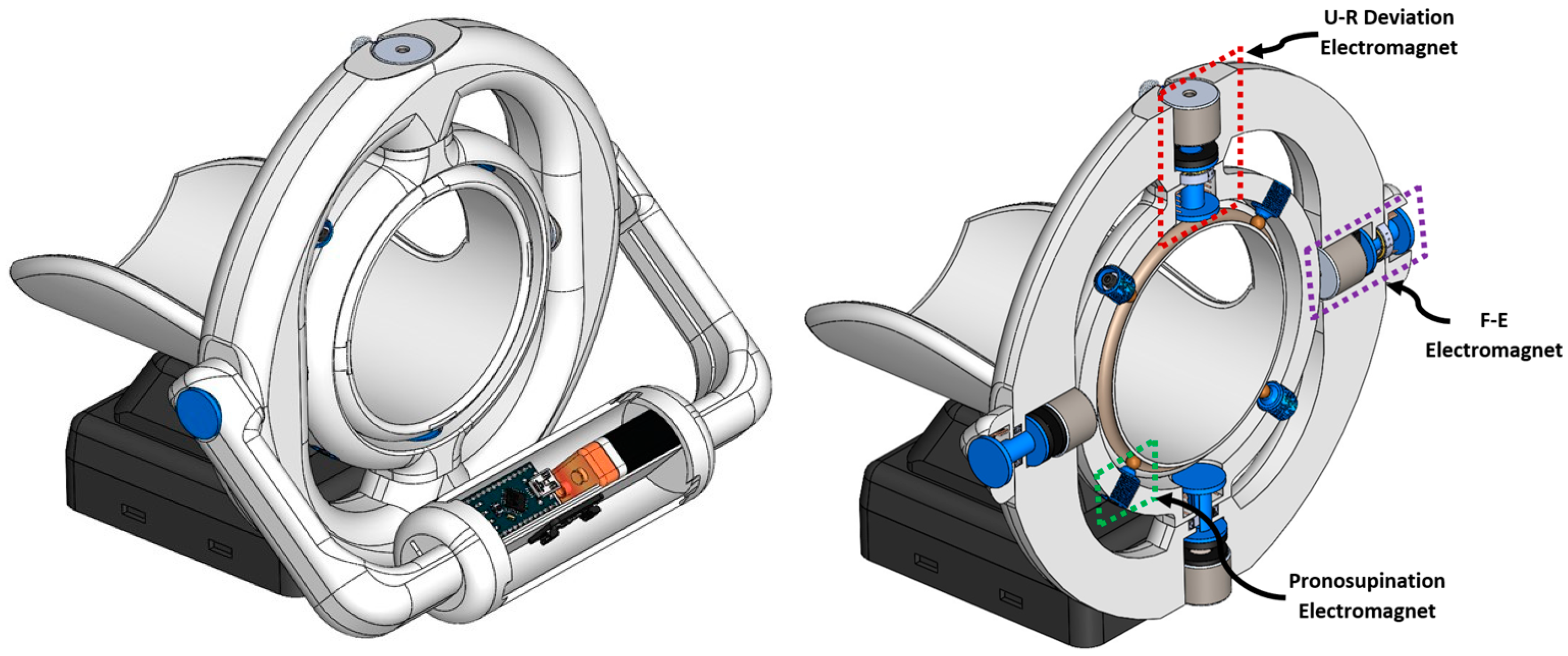 Robotics 13 00029 g006