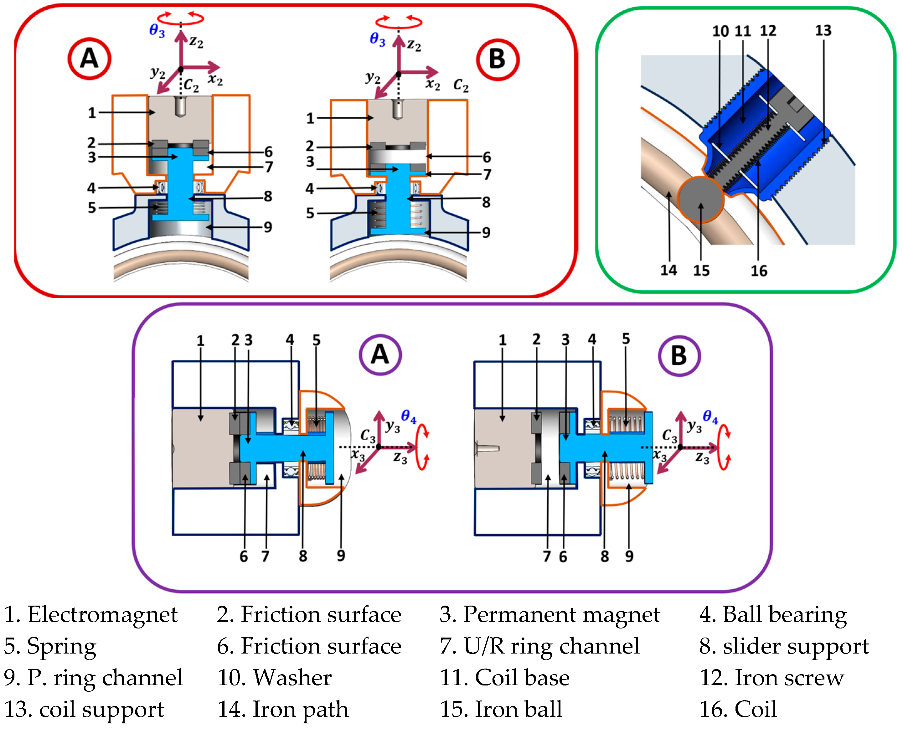 Robotics 13 00029 g007