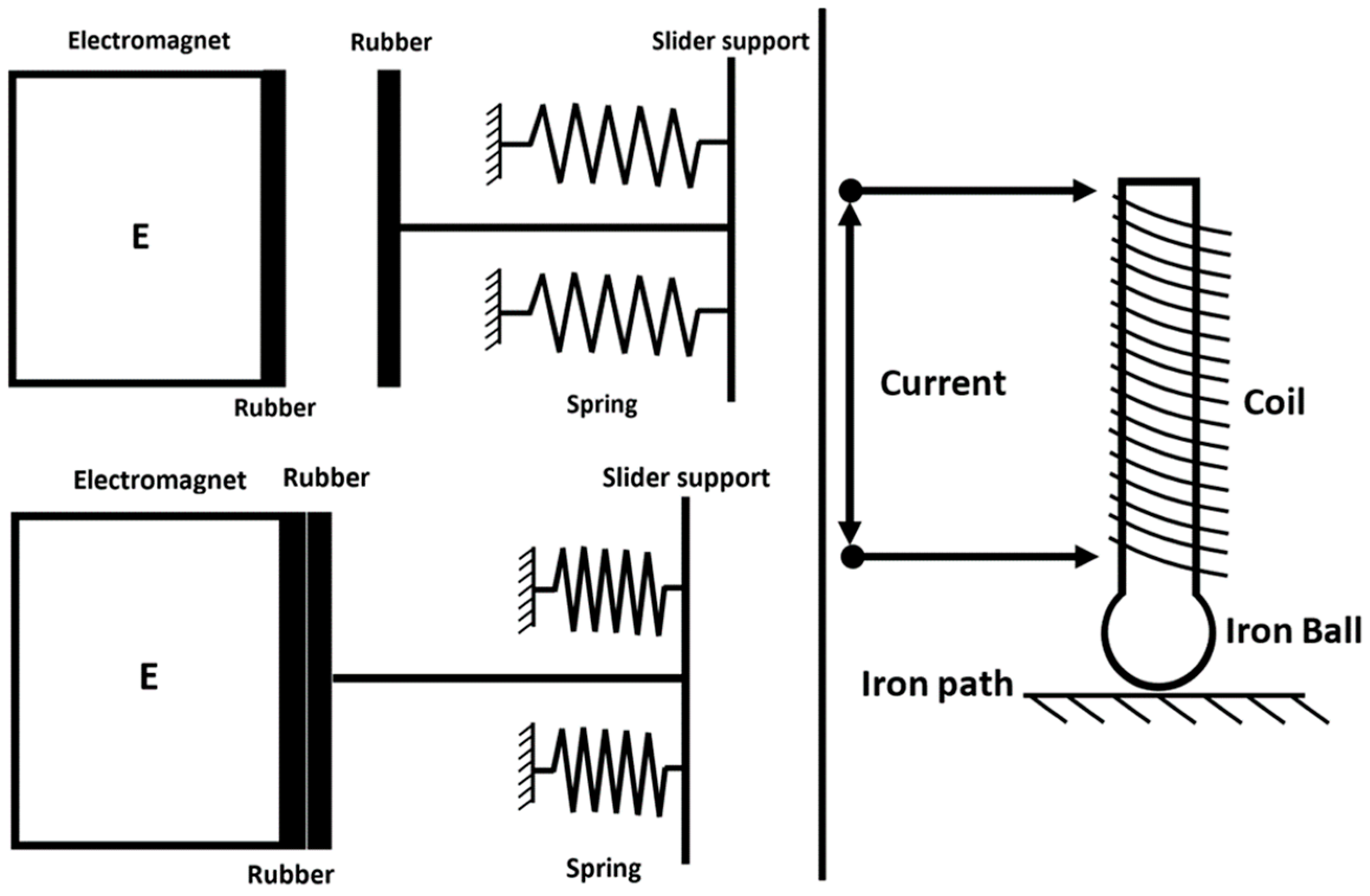 Robotics 13 00029 g008