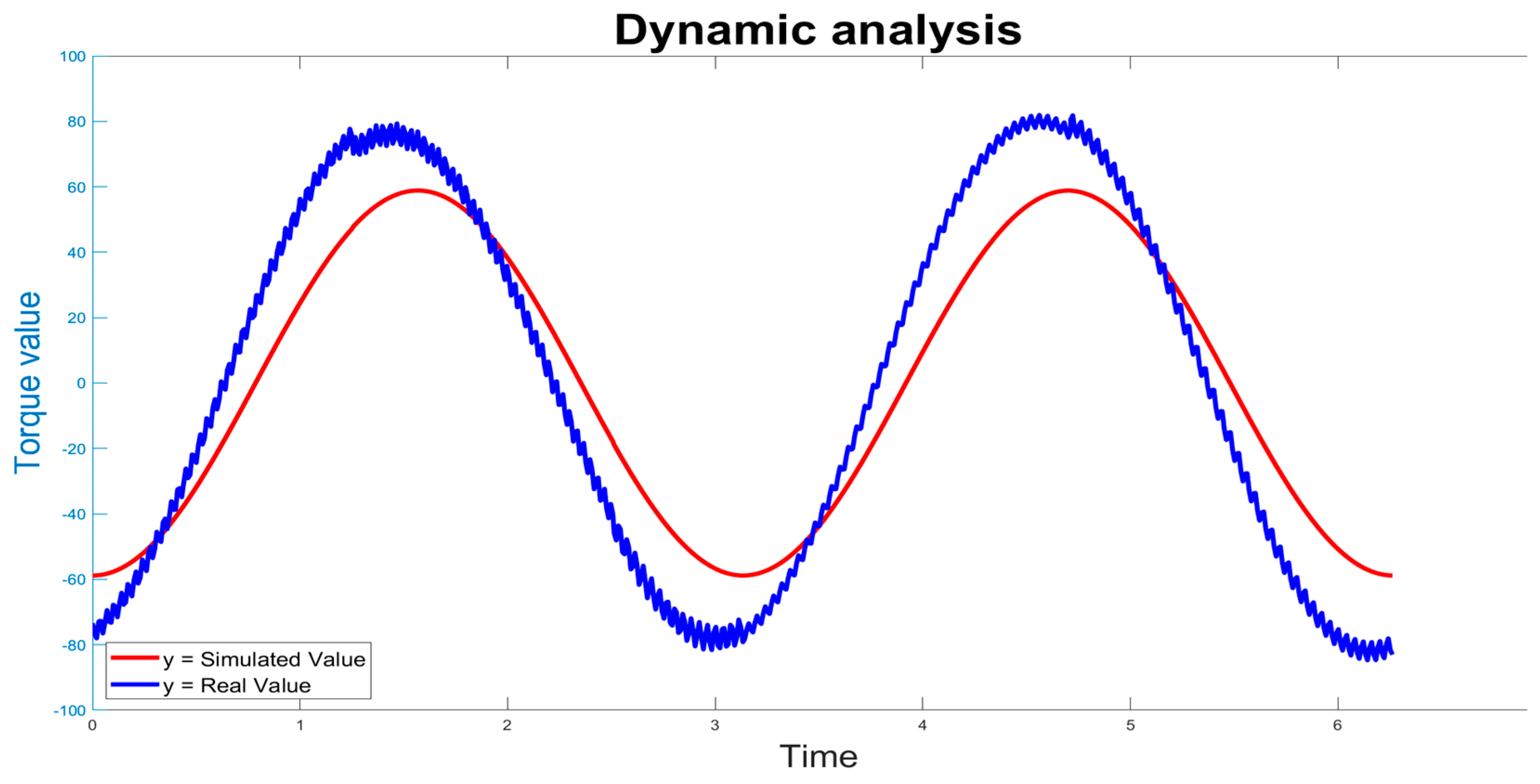 Robotics 13 00029 g018