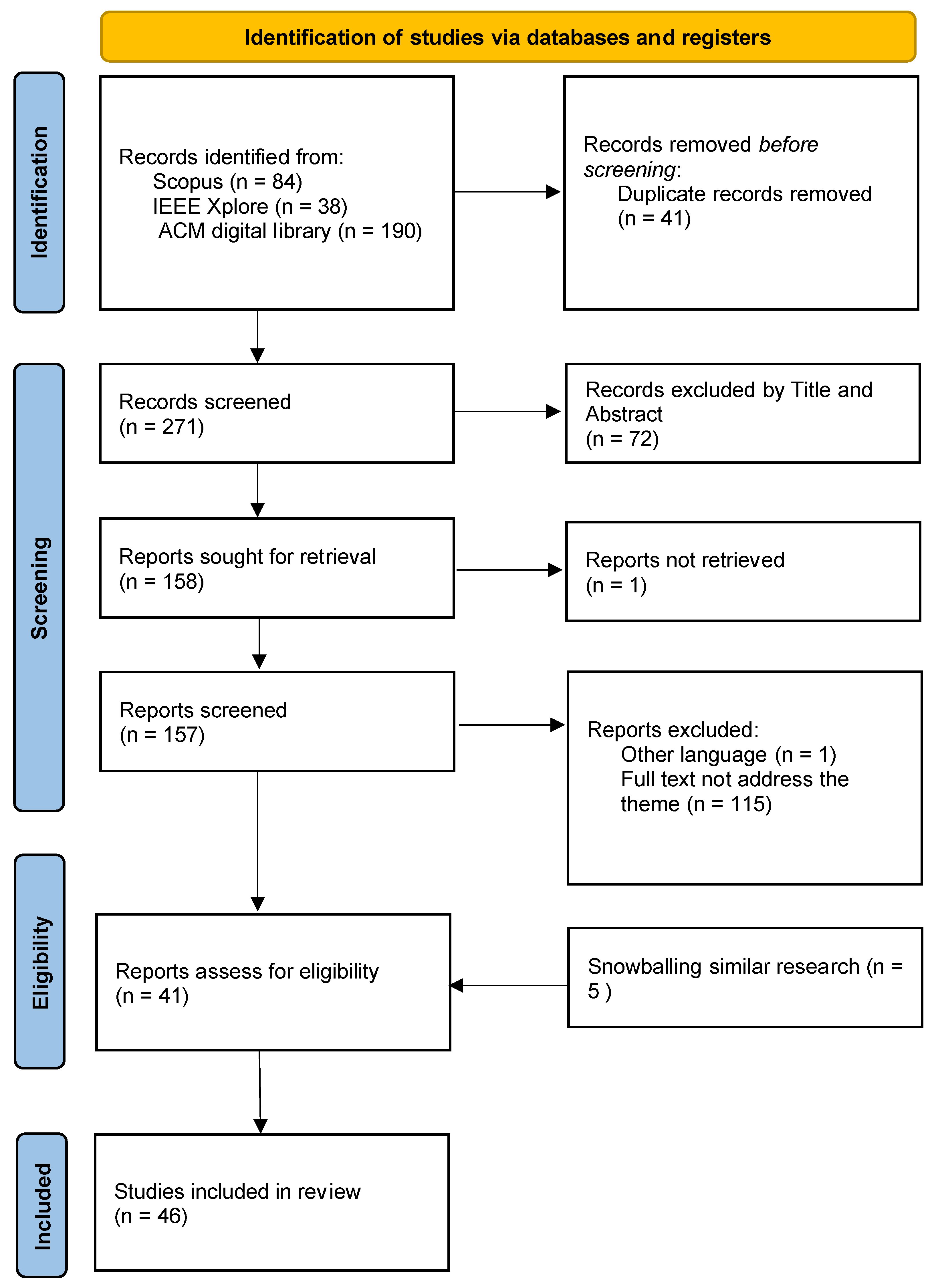 Robotics 13 00030 g002