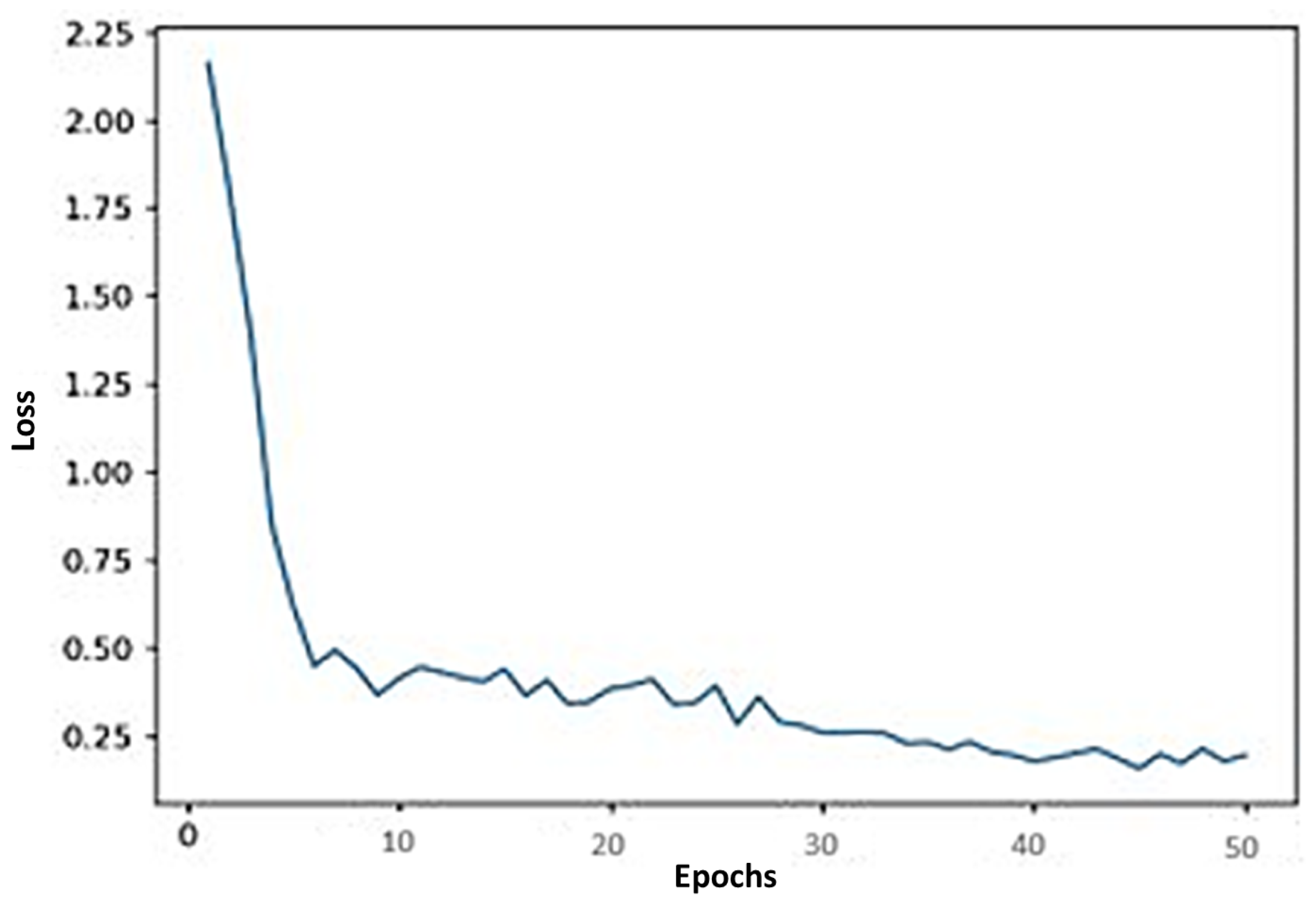 Robotics 13 00031 g001