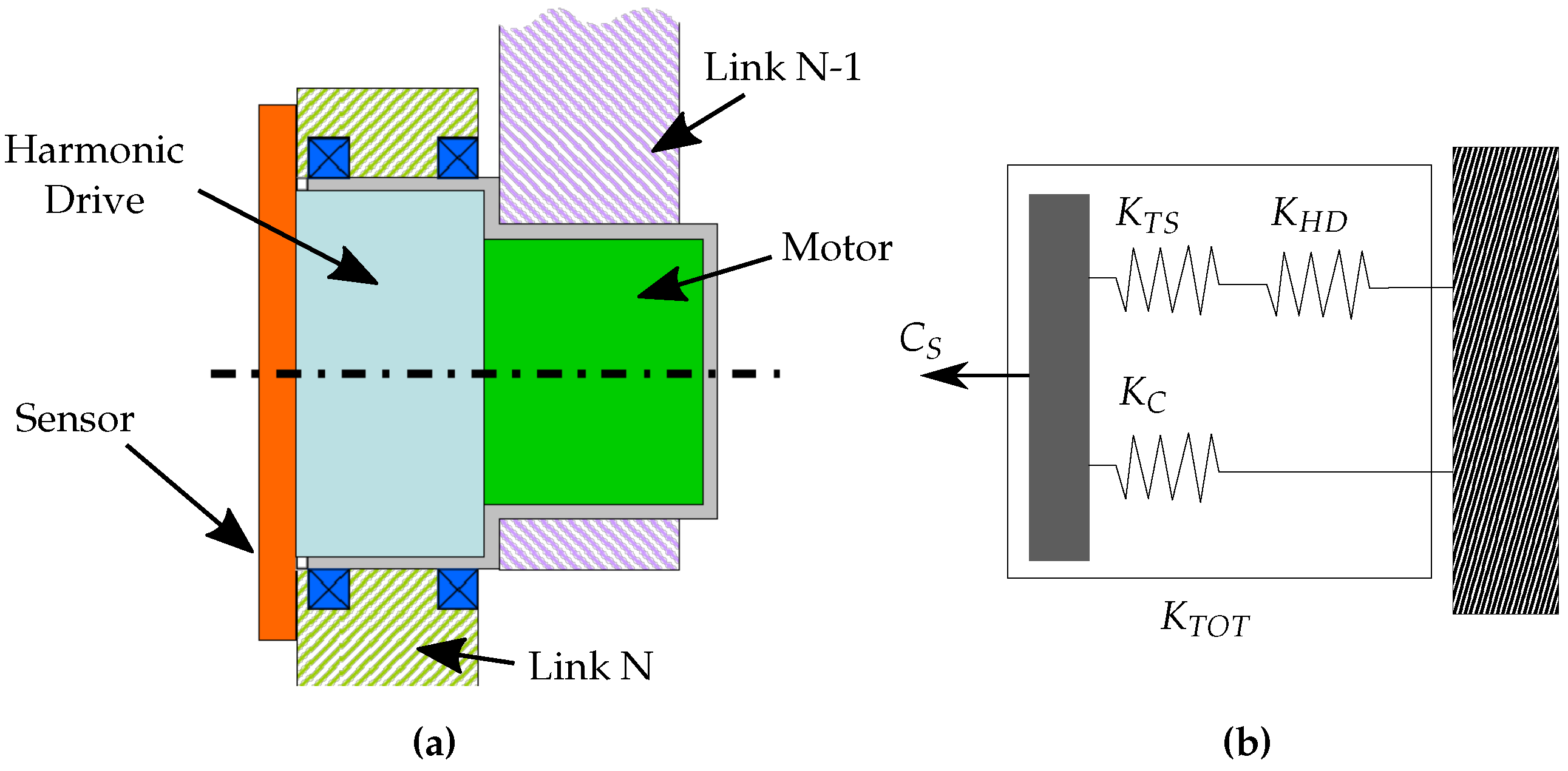 Robotics 13 00032 g005