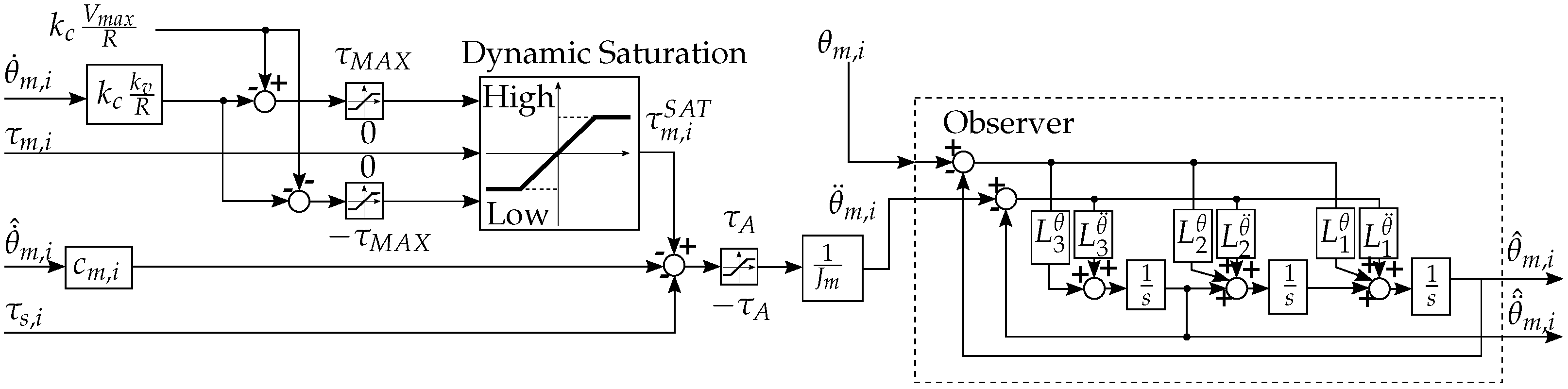 Robotics 13 00032 g008