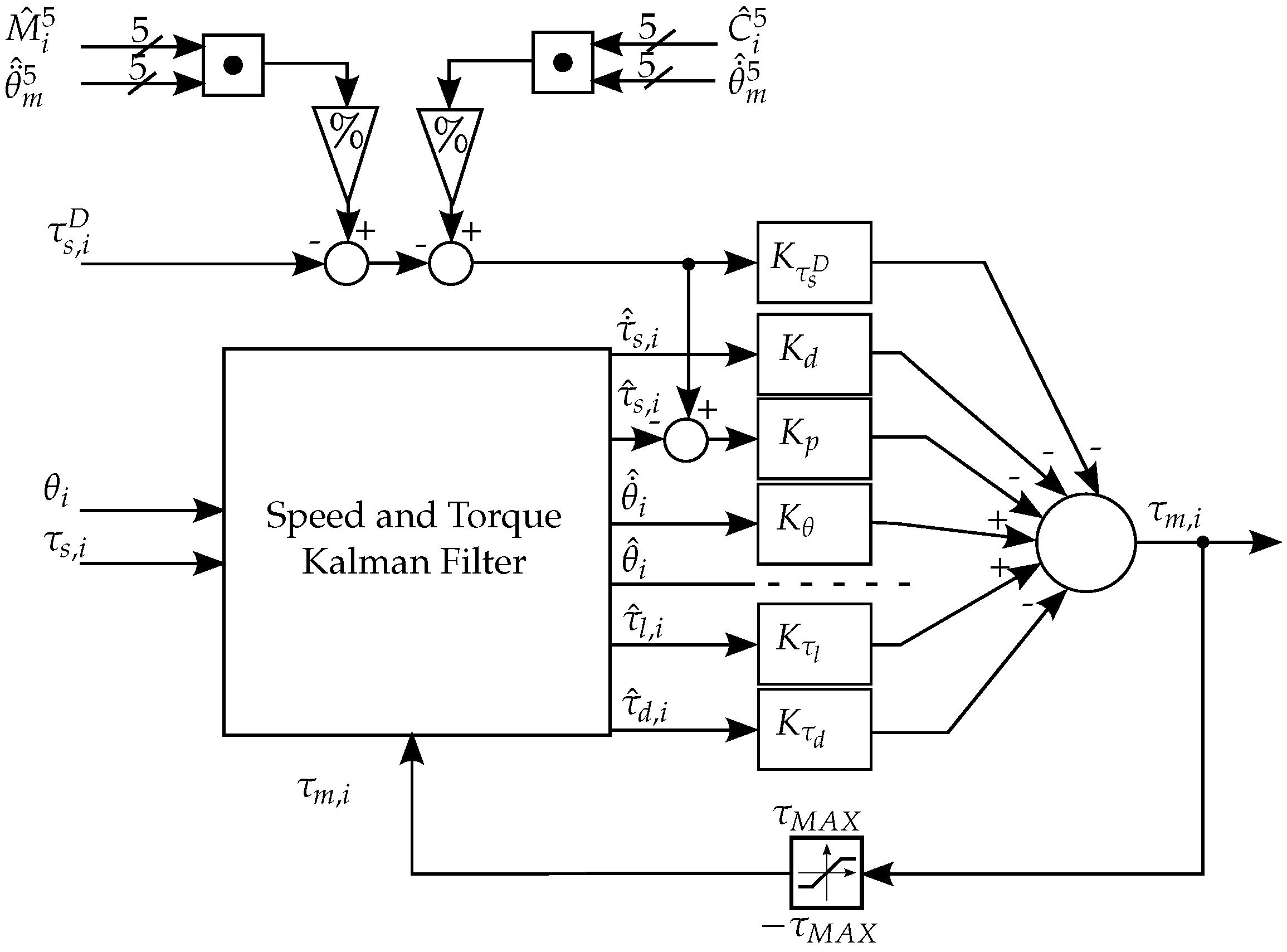 Robotics 13 00032 g010