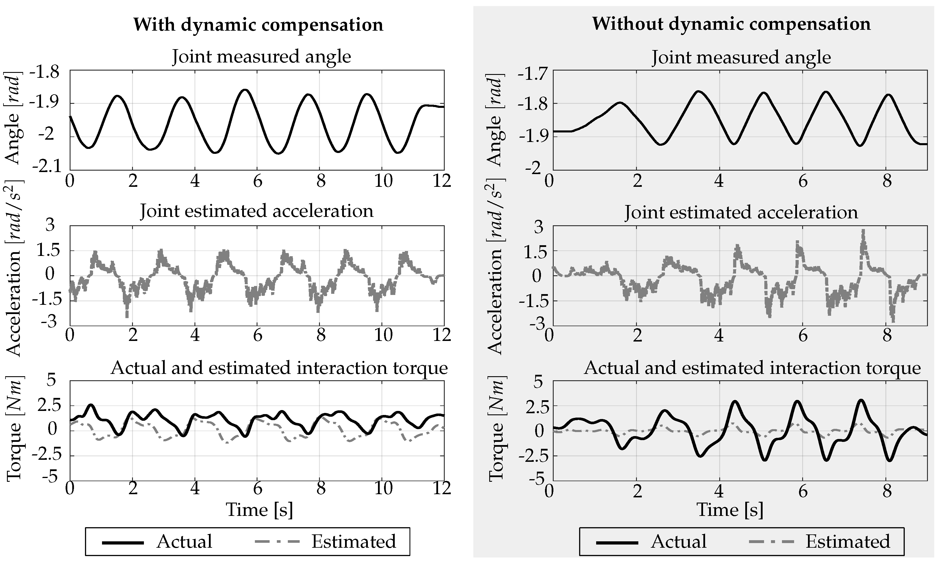 Robotics 13 00032 g011