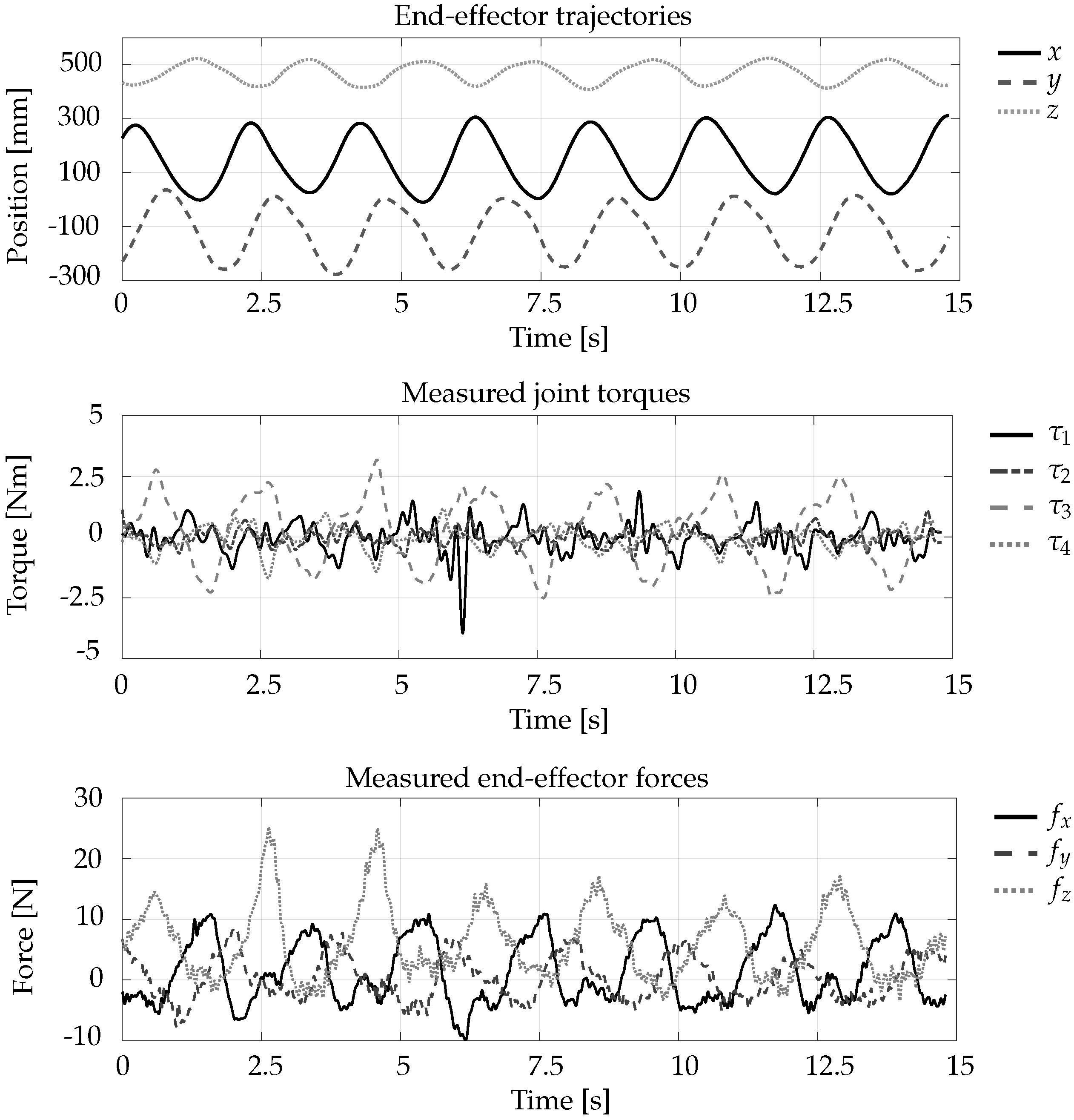 Robotics 13 00032 g015