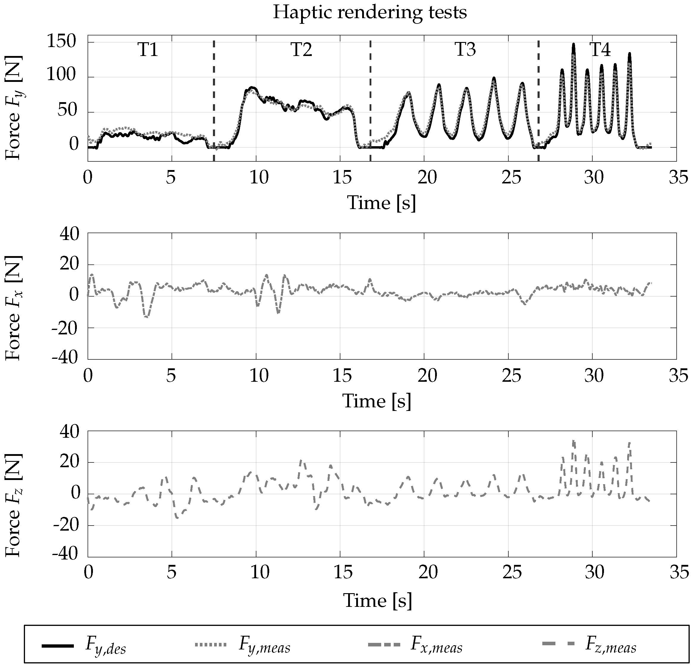Robotics 13 00032 g016