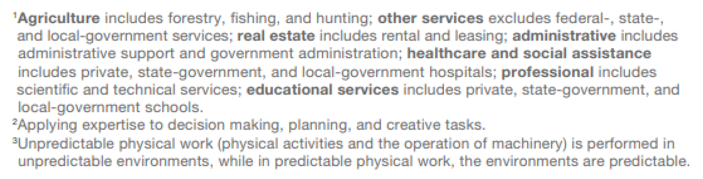 Robotics 13 00033 g007b