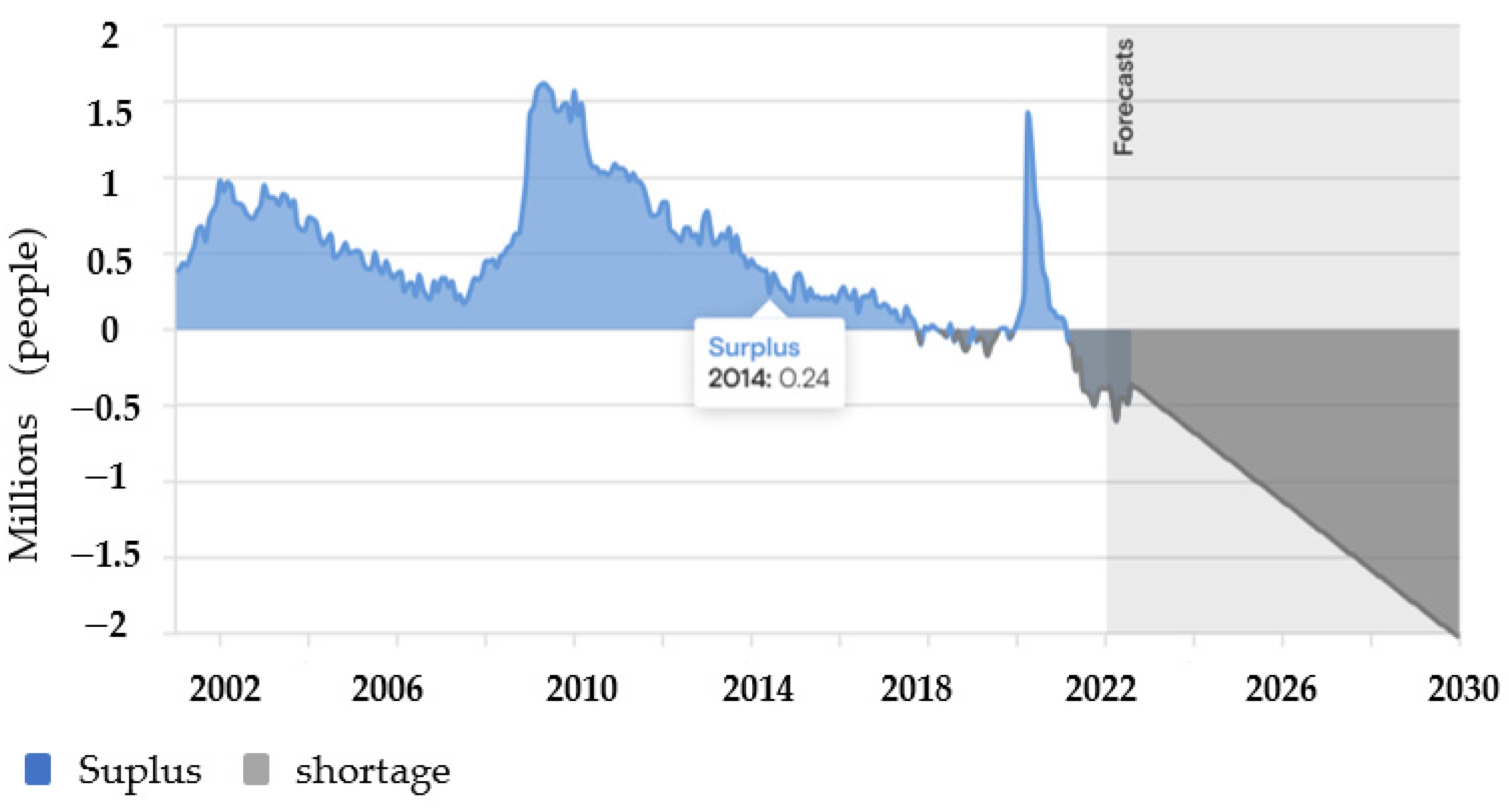 Robotics 13 00033 g010