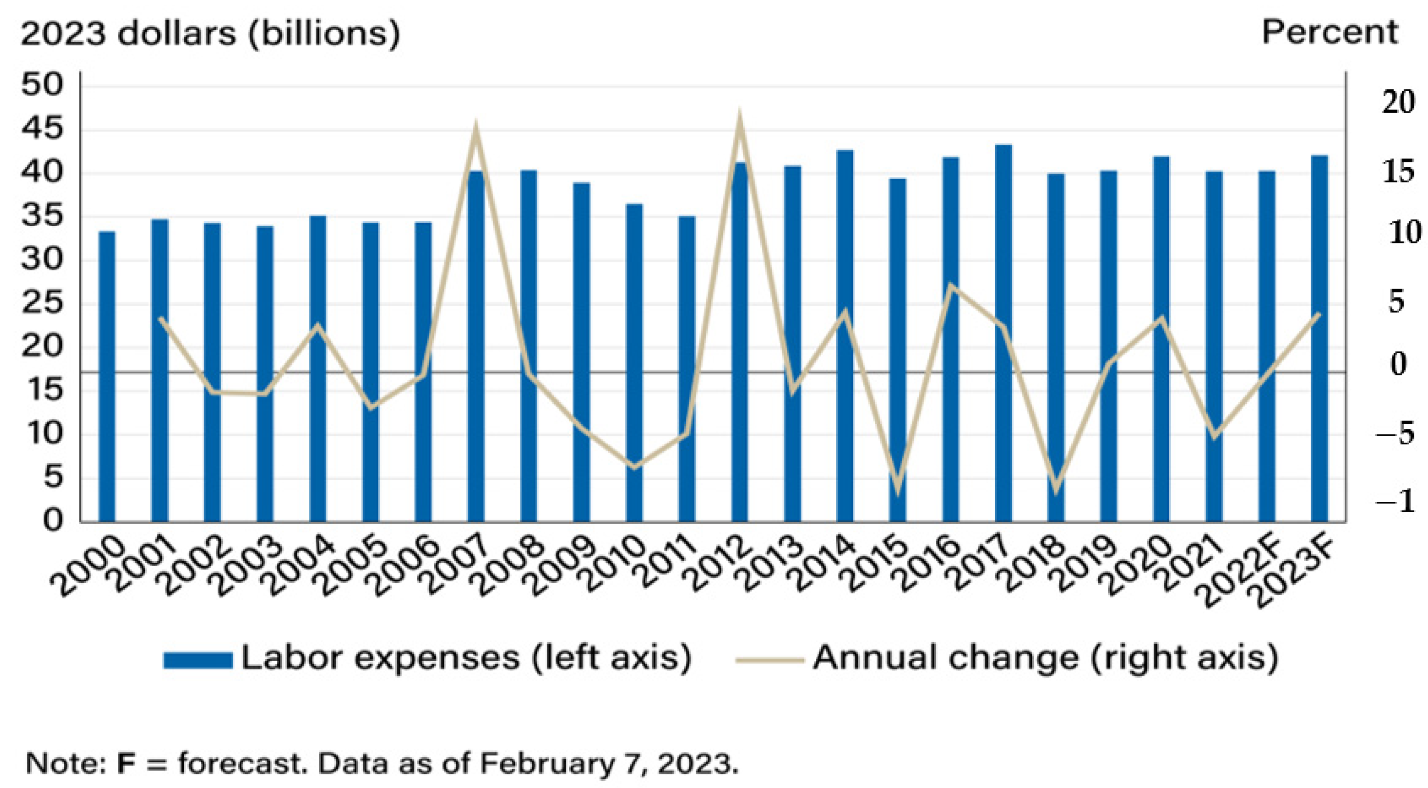 Robotics 13 00033 g013