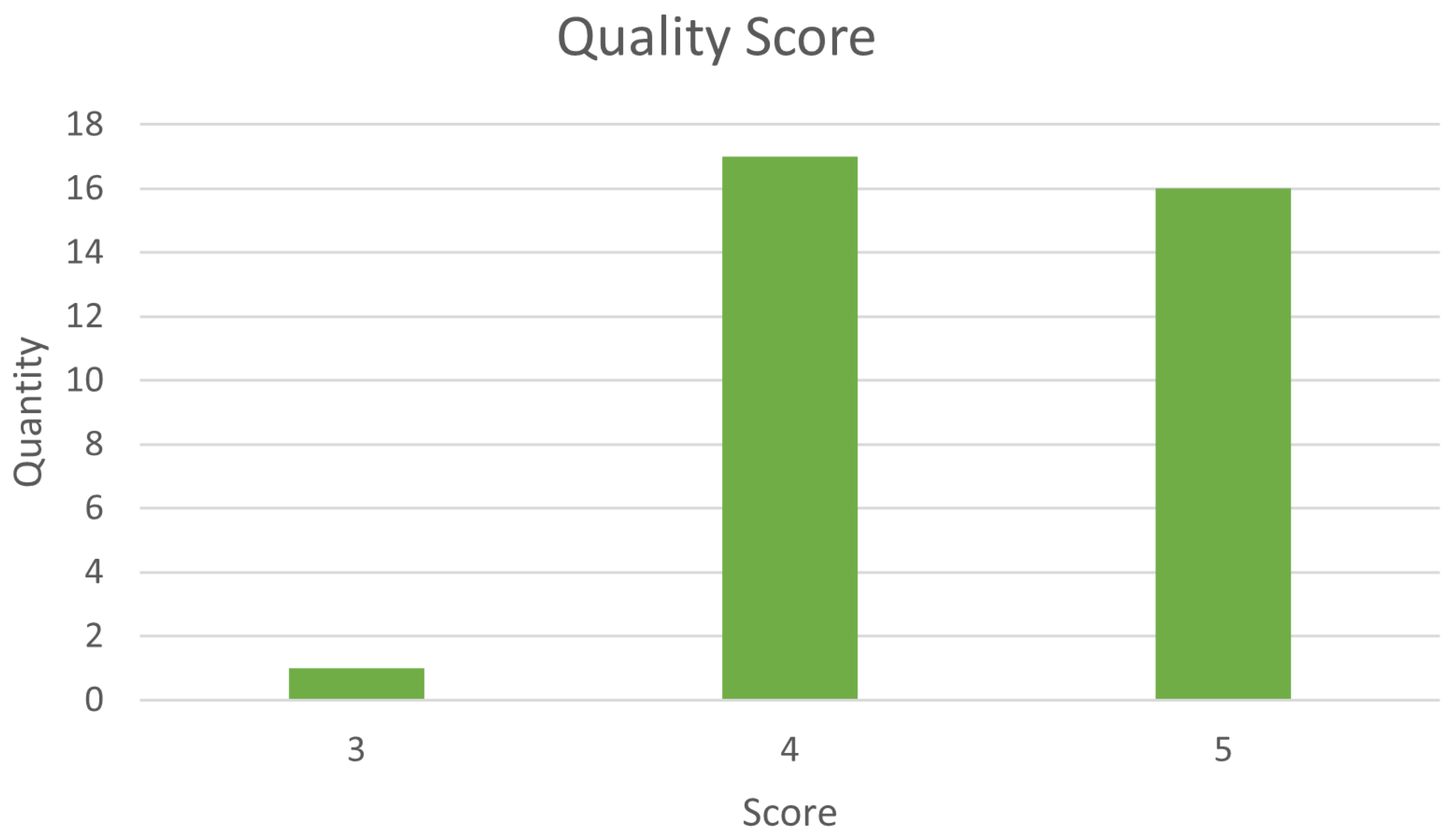 Robotics 13 00034 g001