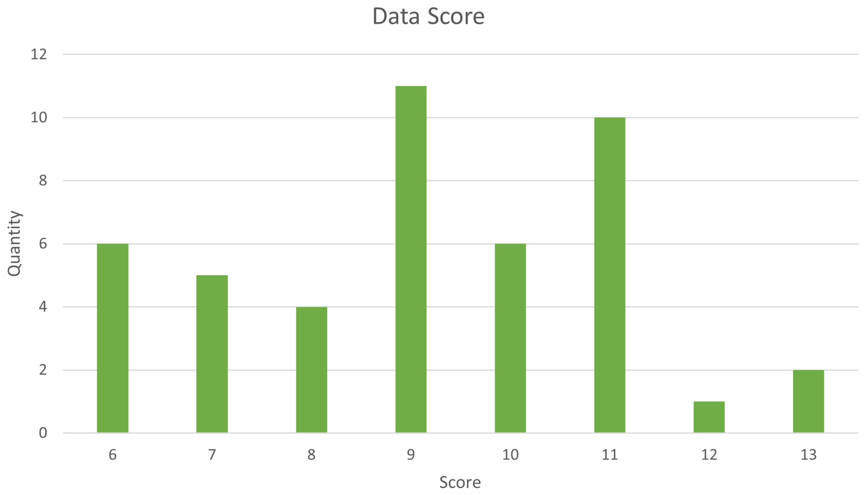 Robotics 13 00034 g002