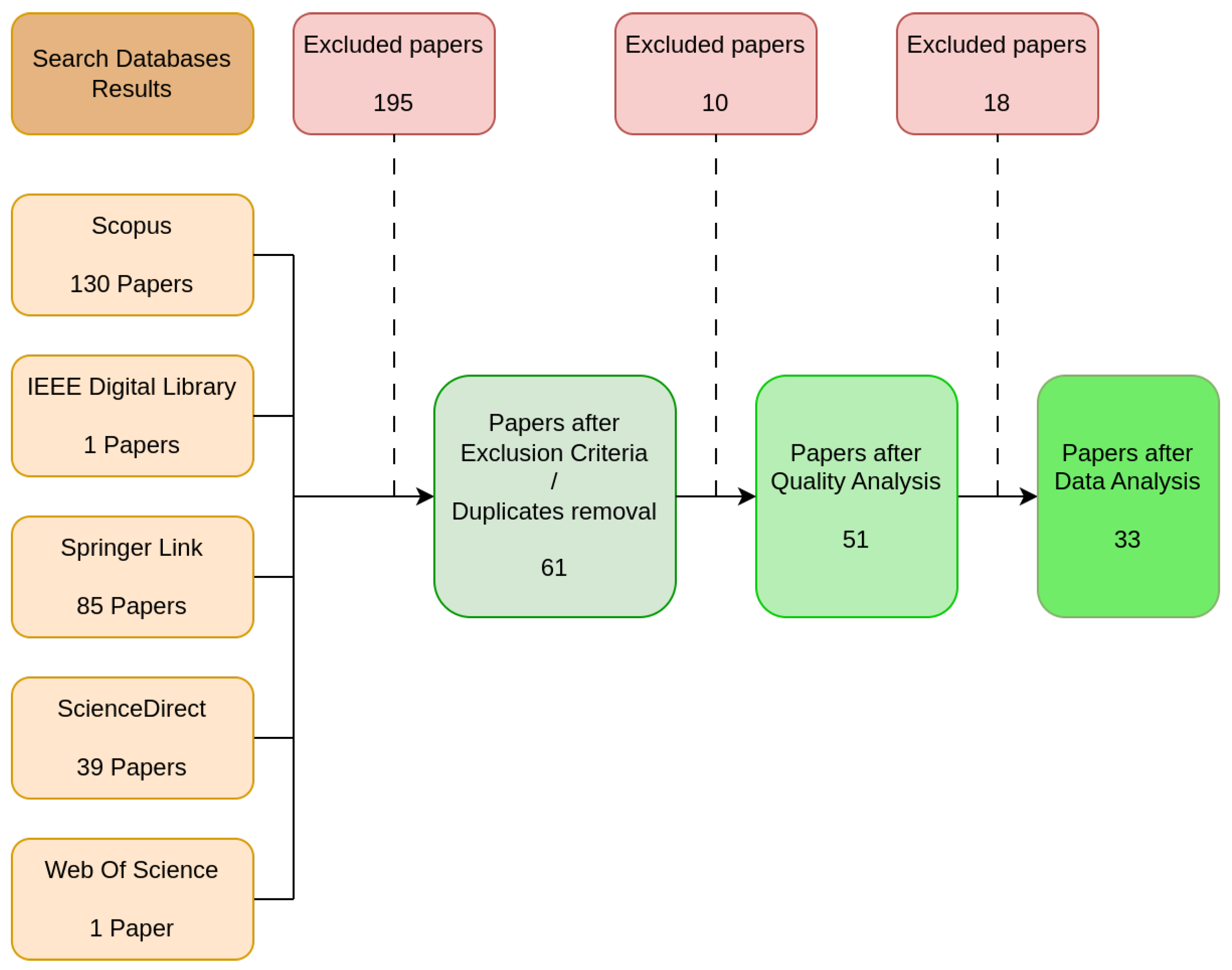 Robotics 13 00034 g003