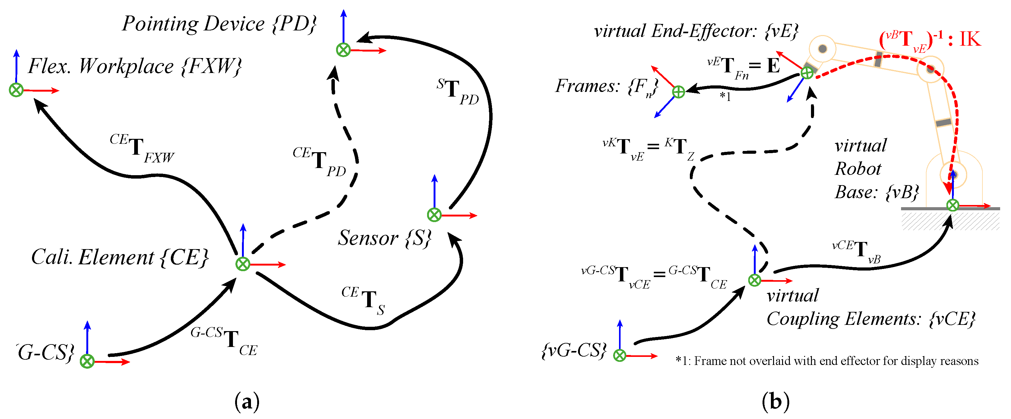 Robotics 13 00035 g003