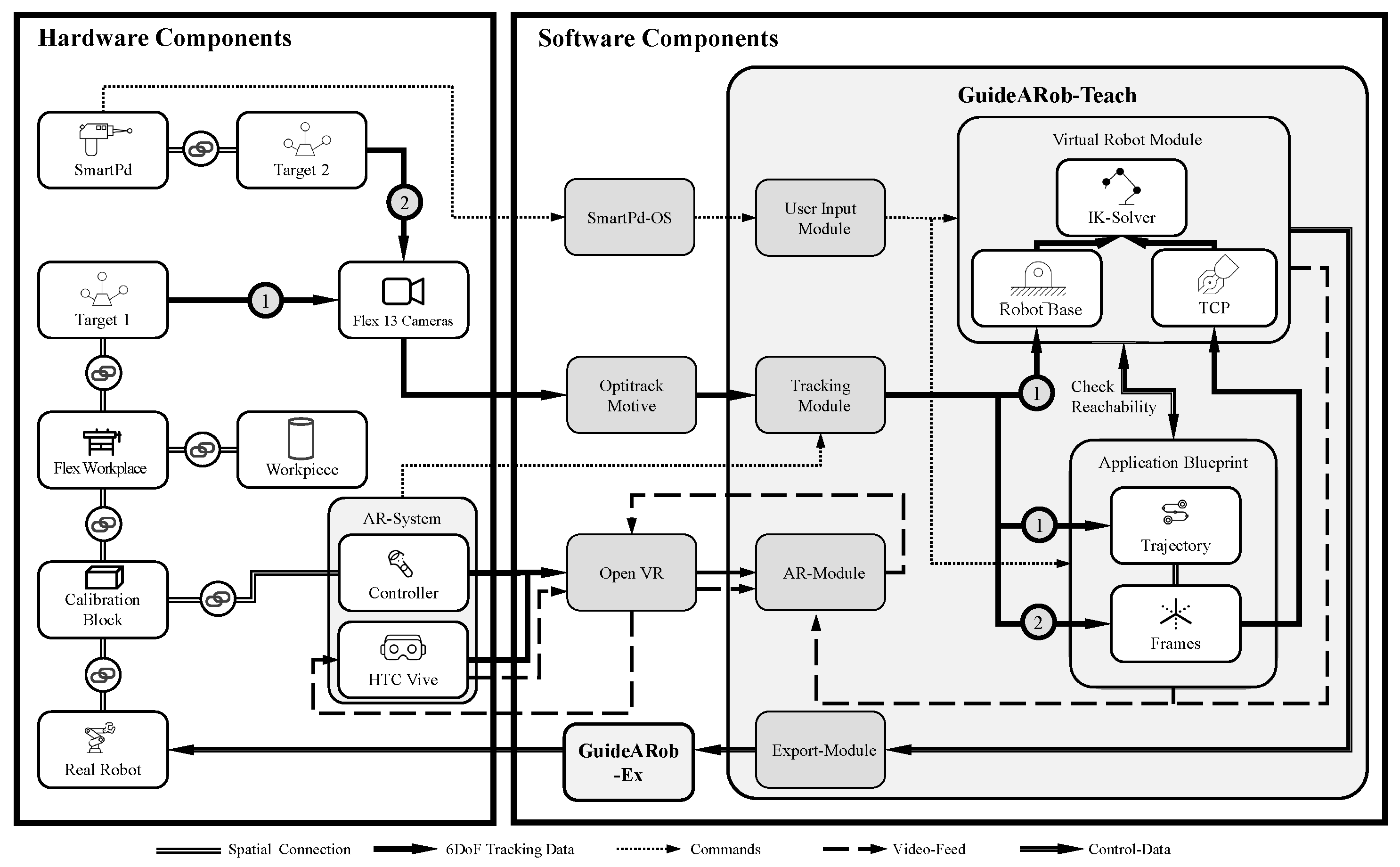 Robotics 13 00035 g004