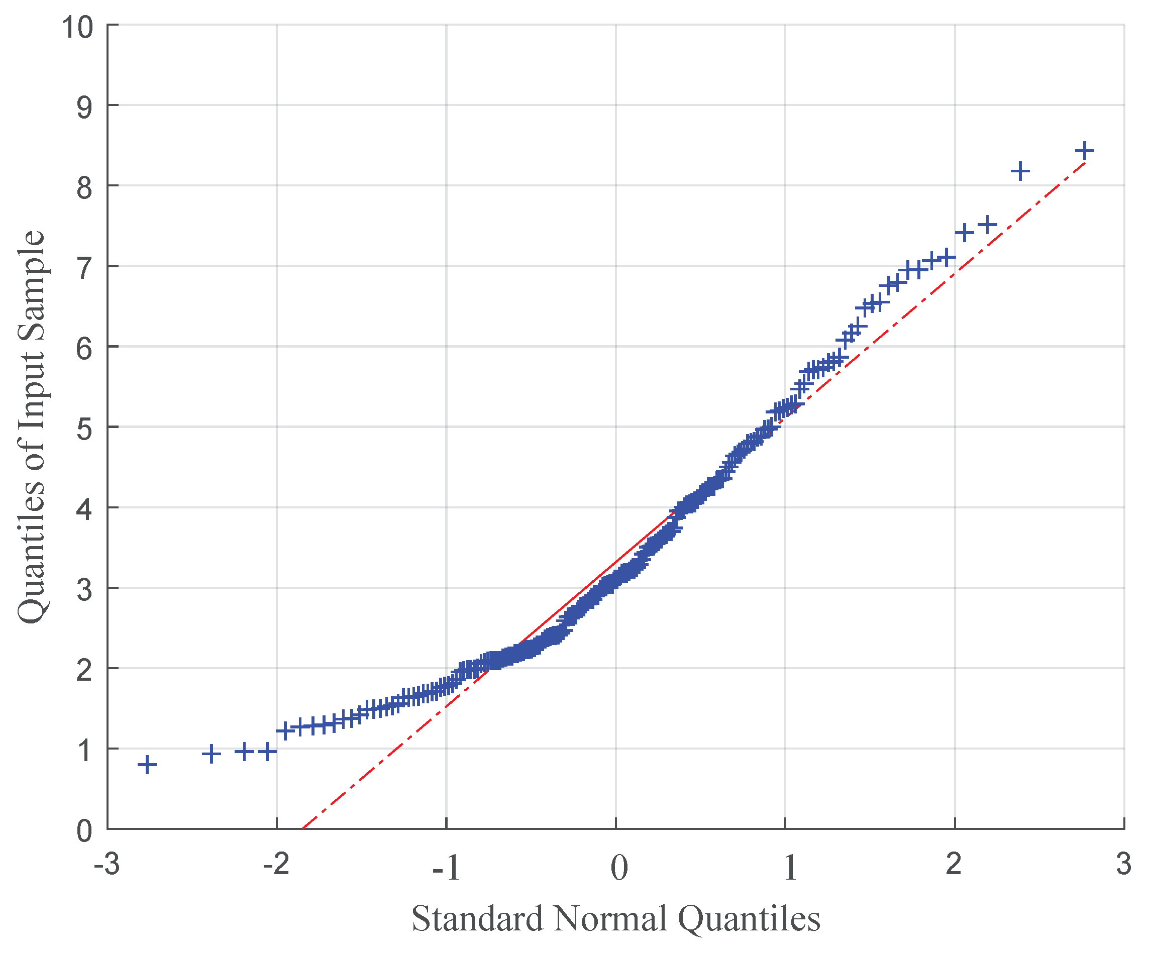 Robotics 13 00035 g0a1