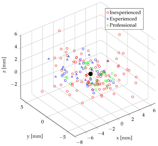 Robotics 13 00035 g0a2