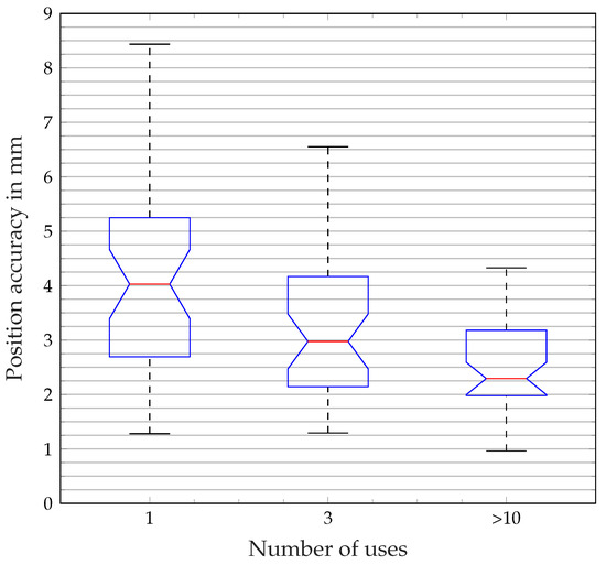 Robotics 13 00035 g0a3