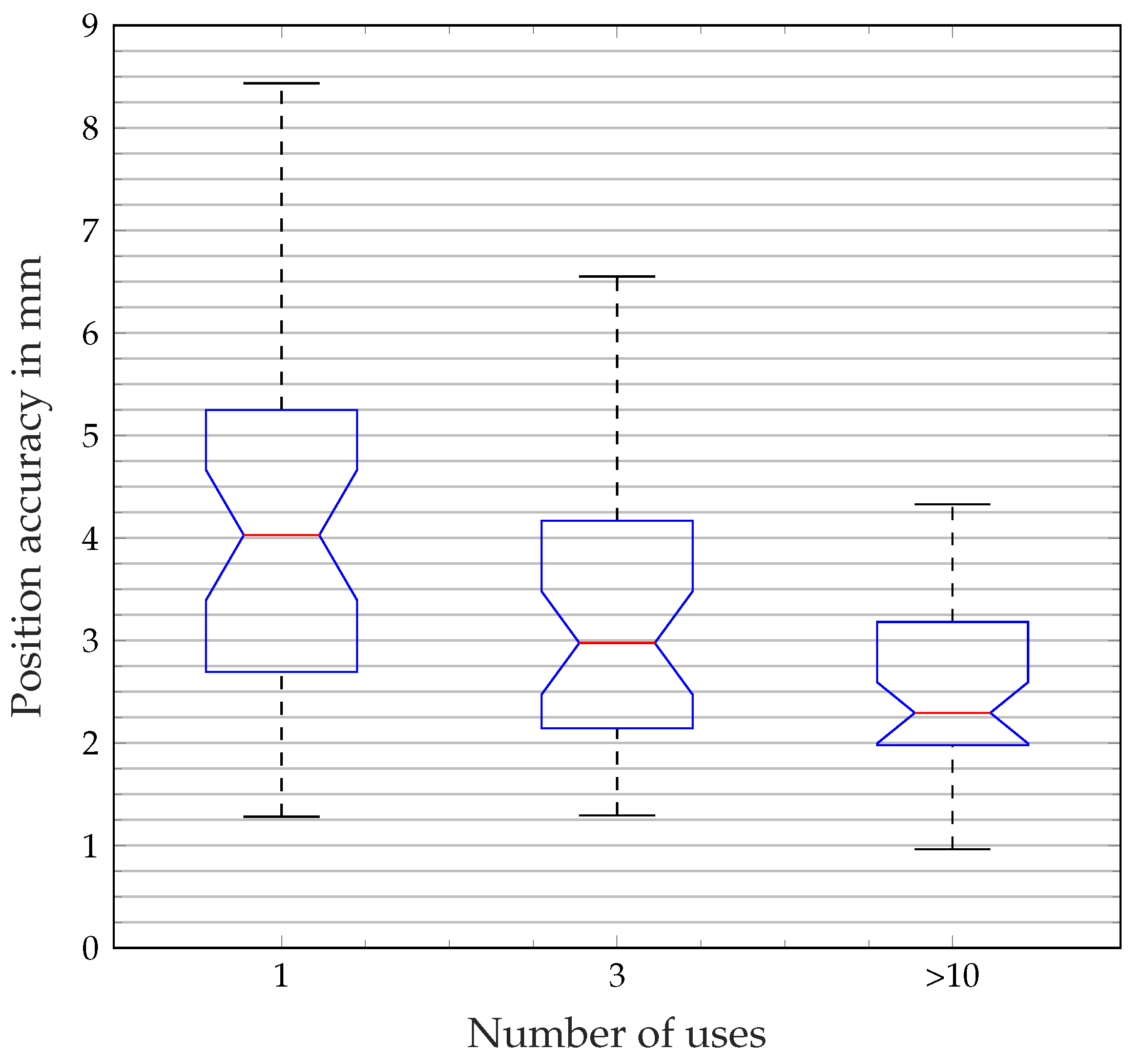 Robotics 13 00035 g0a3