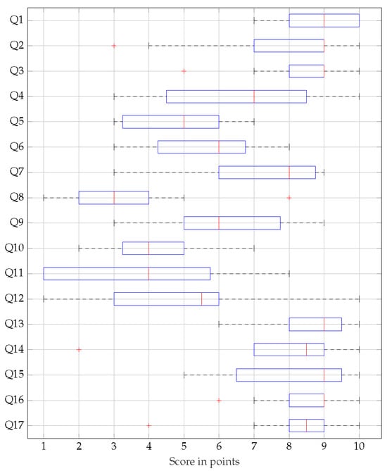 Robotics 13 00035 g0a4