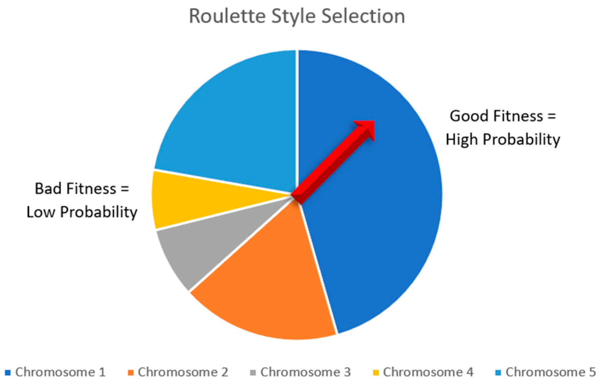 Robotics 13 00037 g002