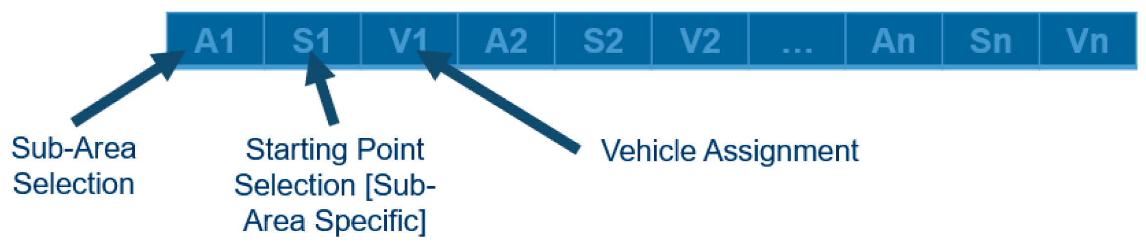 Robotics 13 00037 g011
