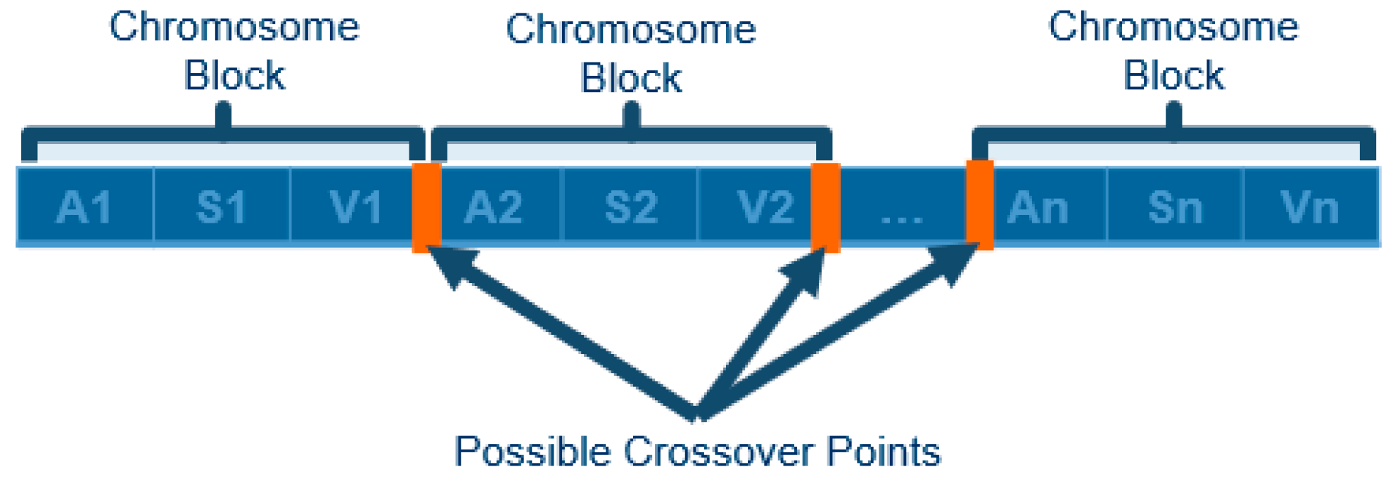 Robotics 13 00037 g012