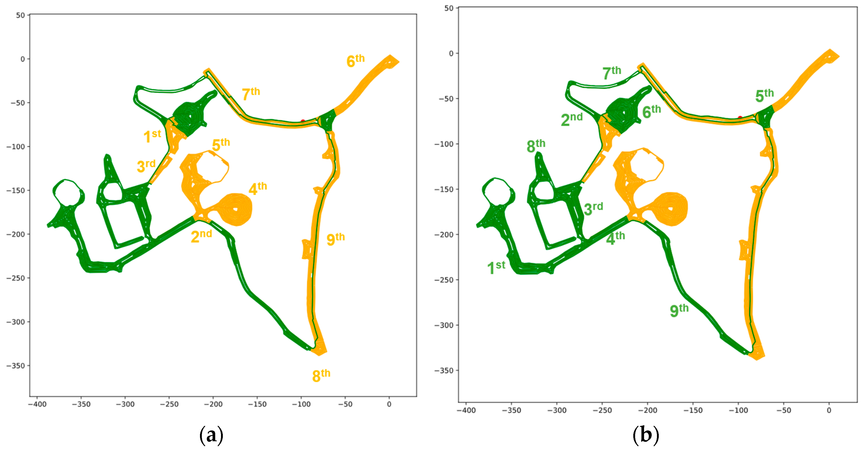 Robotics 13 00037 g014