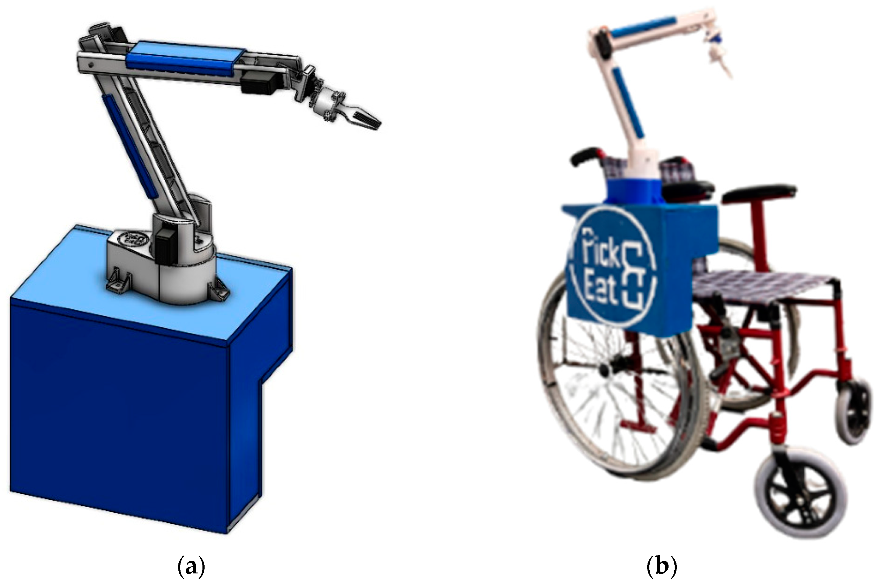 Robotics 13 00038 g001