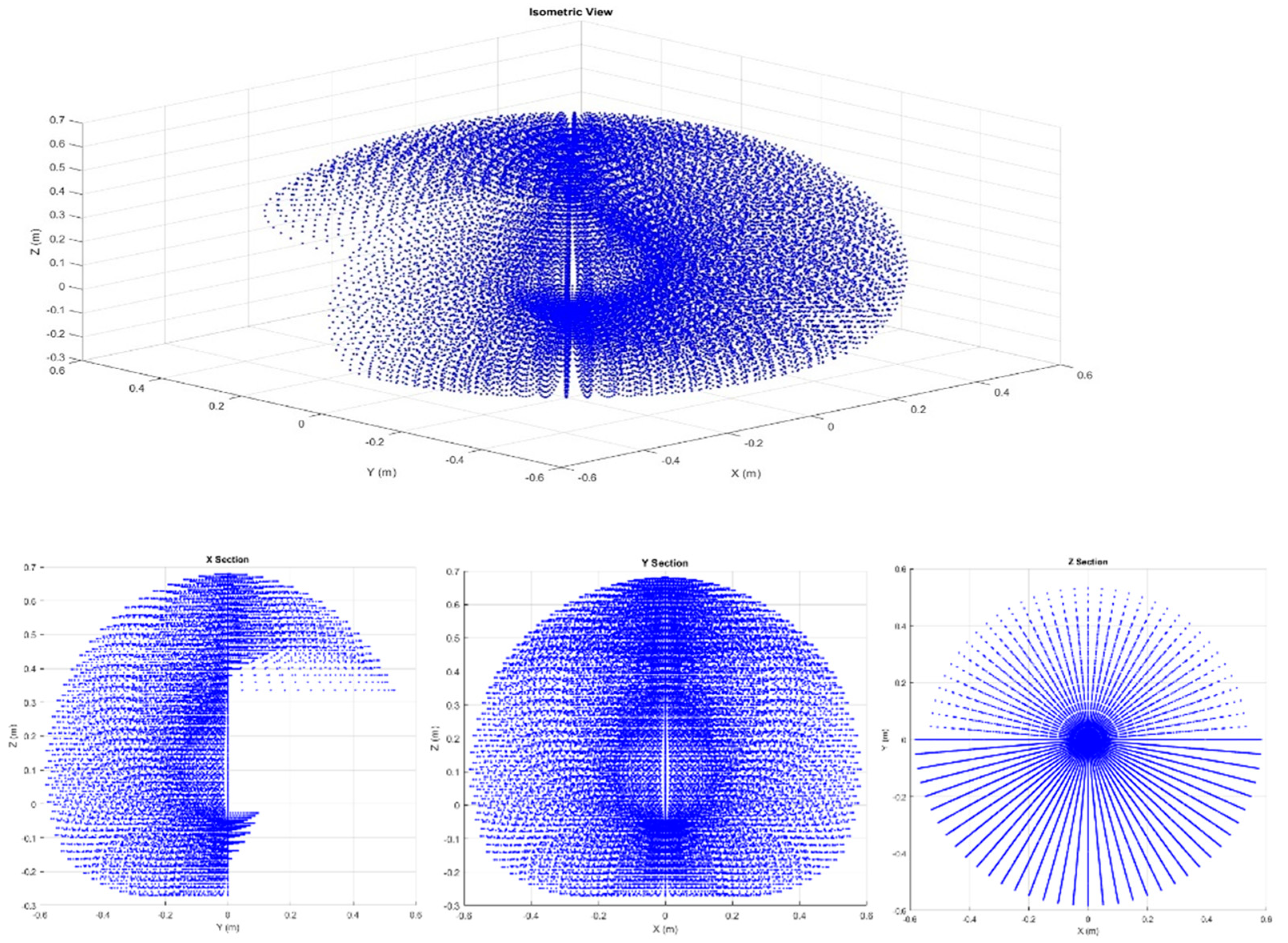 Robotics 13 00038 g003