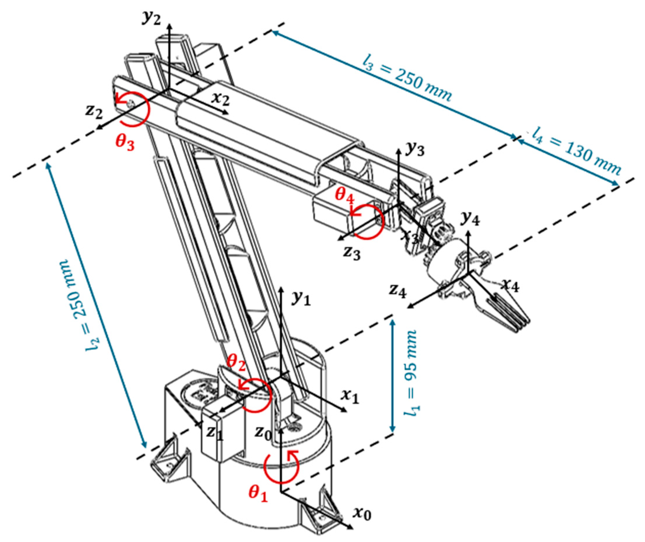 Robotics 13 00038 g009
