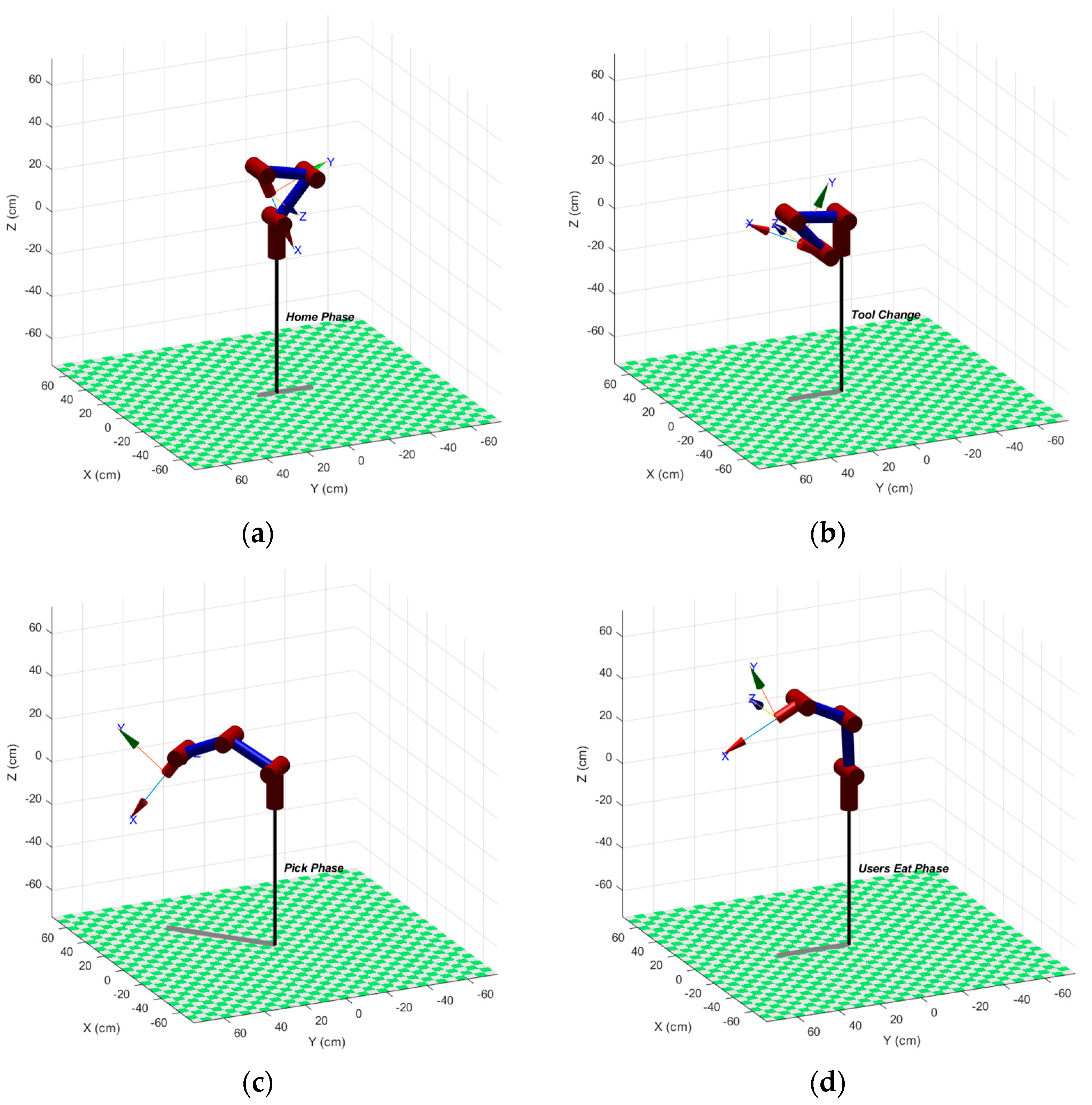 Robotics 13 00038 g011