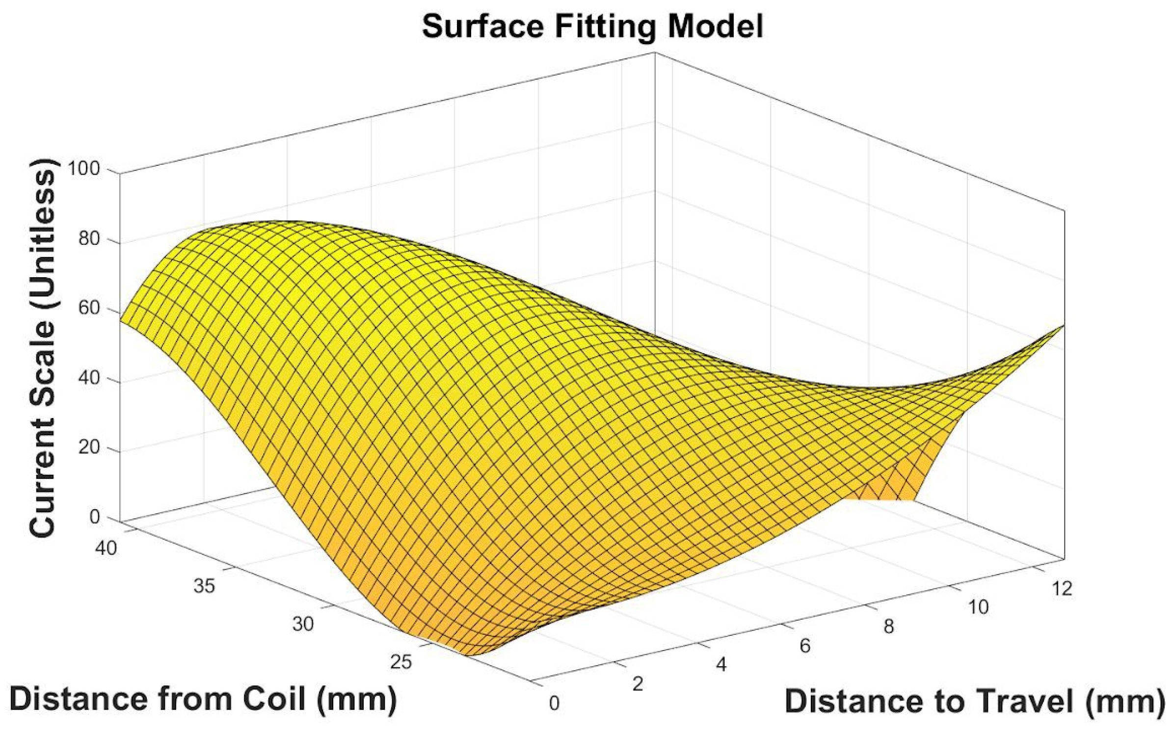 Robotics 13 00039 g006