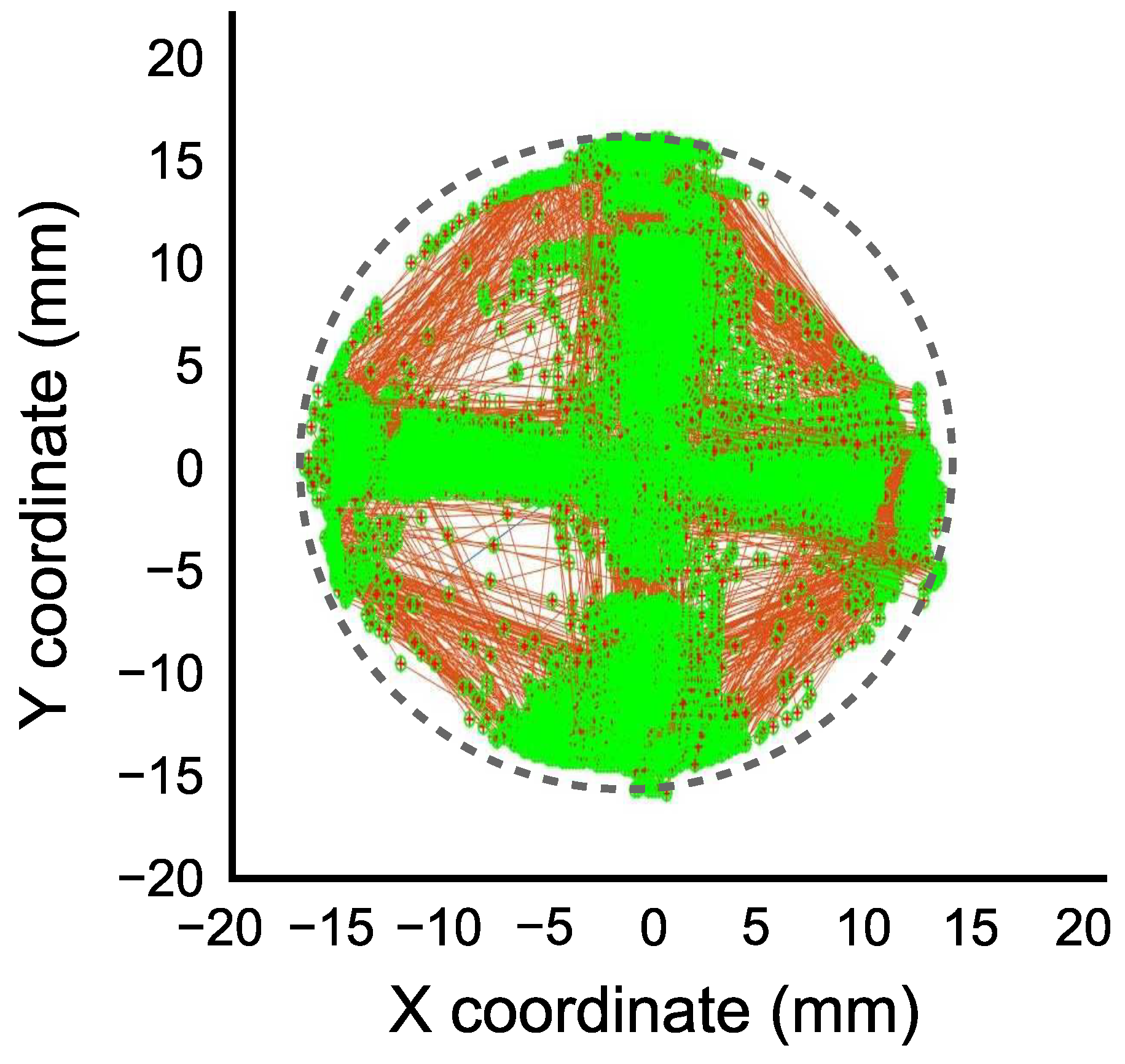 Robotics 13 00039 g008