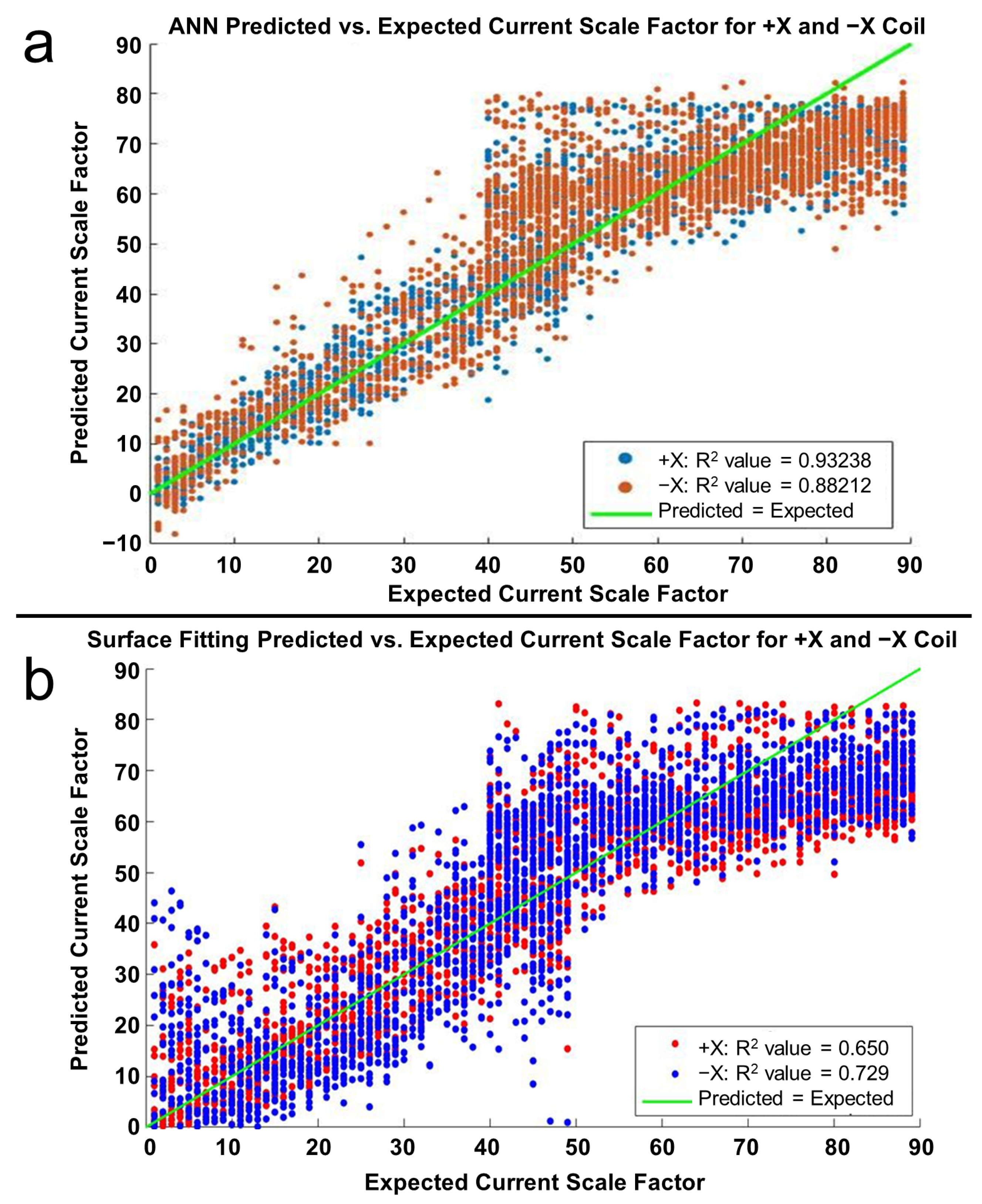Robotics 13 00039 g009