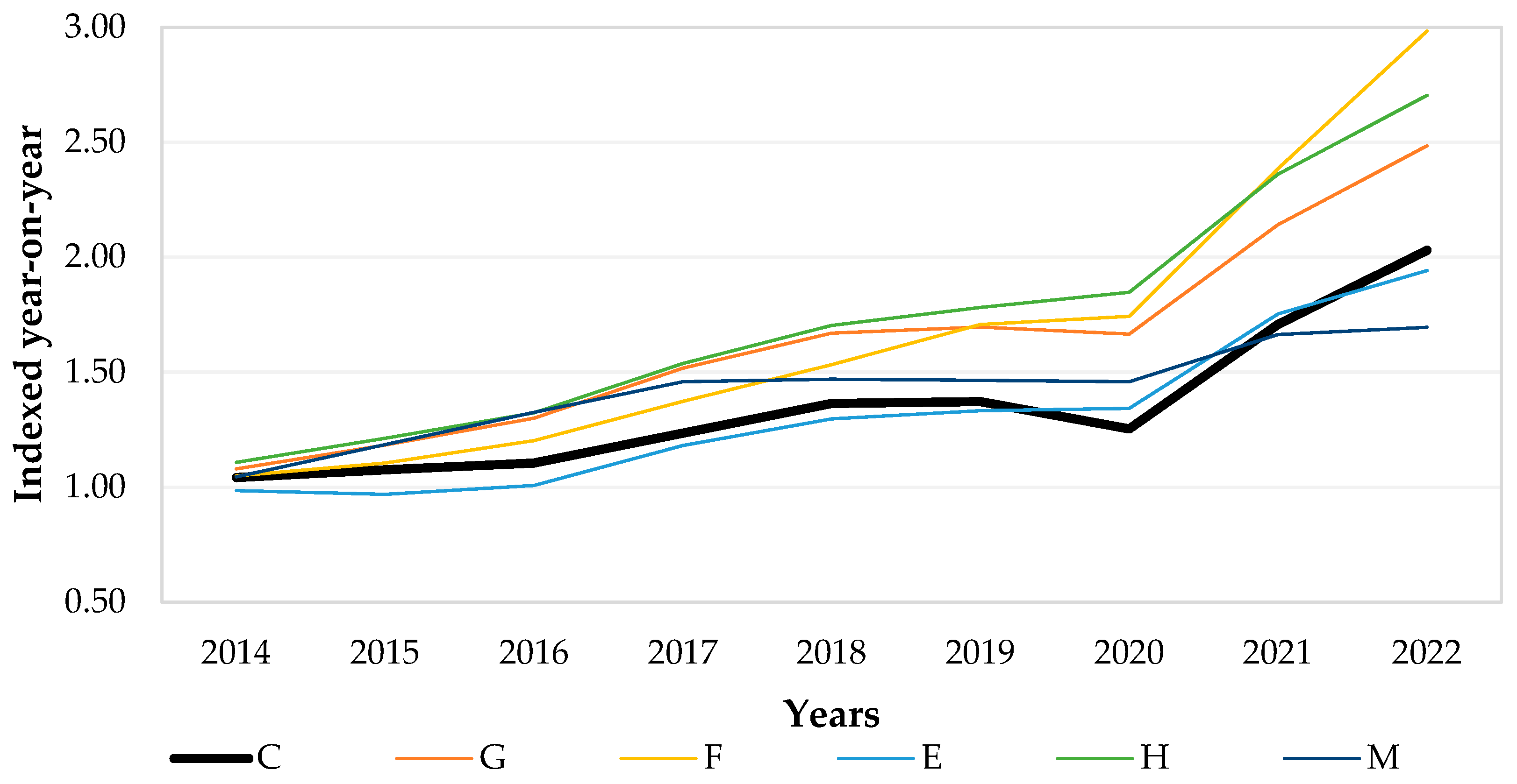 Robotics 13 00042 g001
