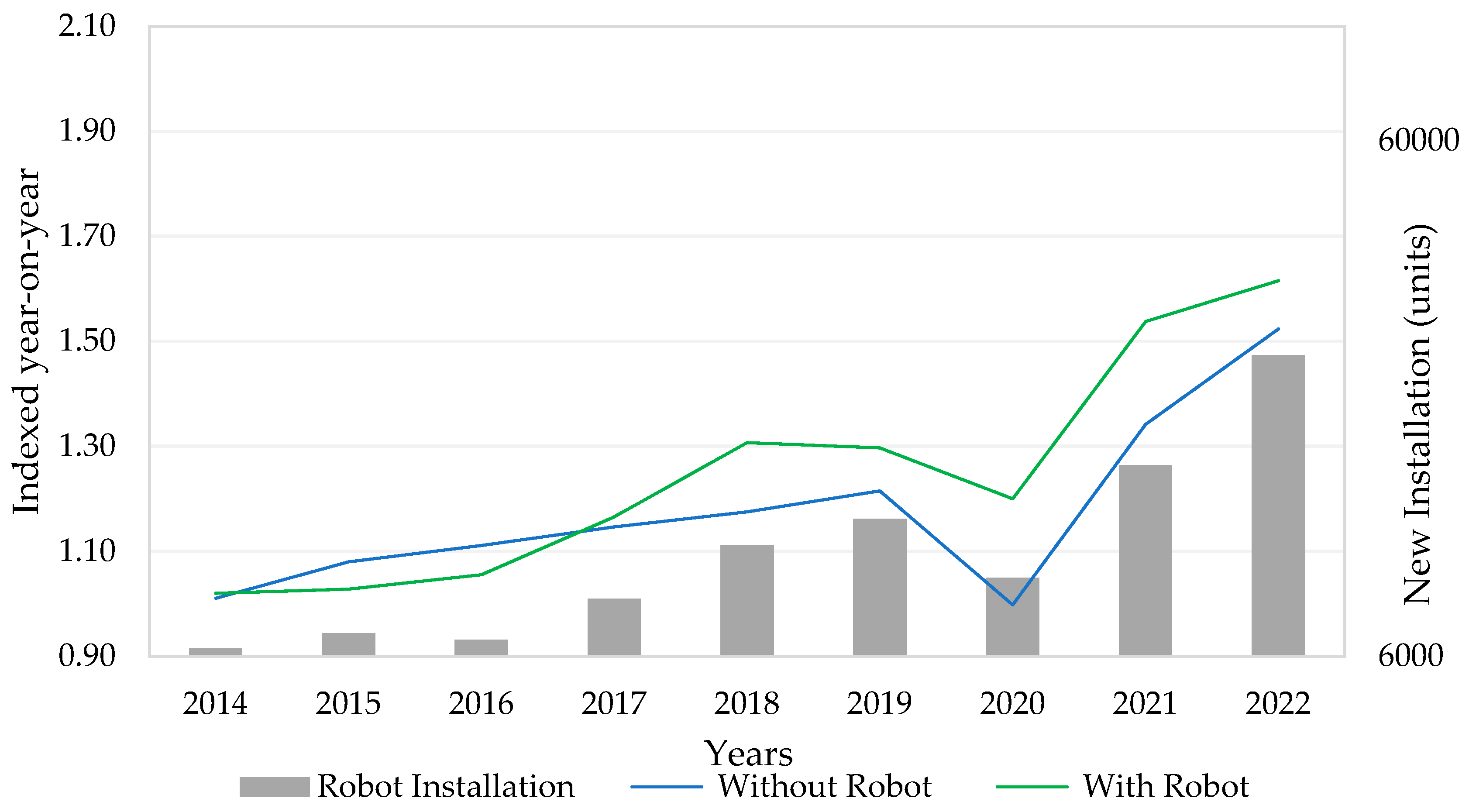 Robotics 13 00042 g009