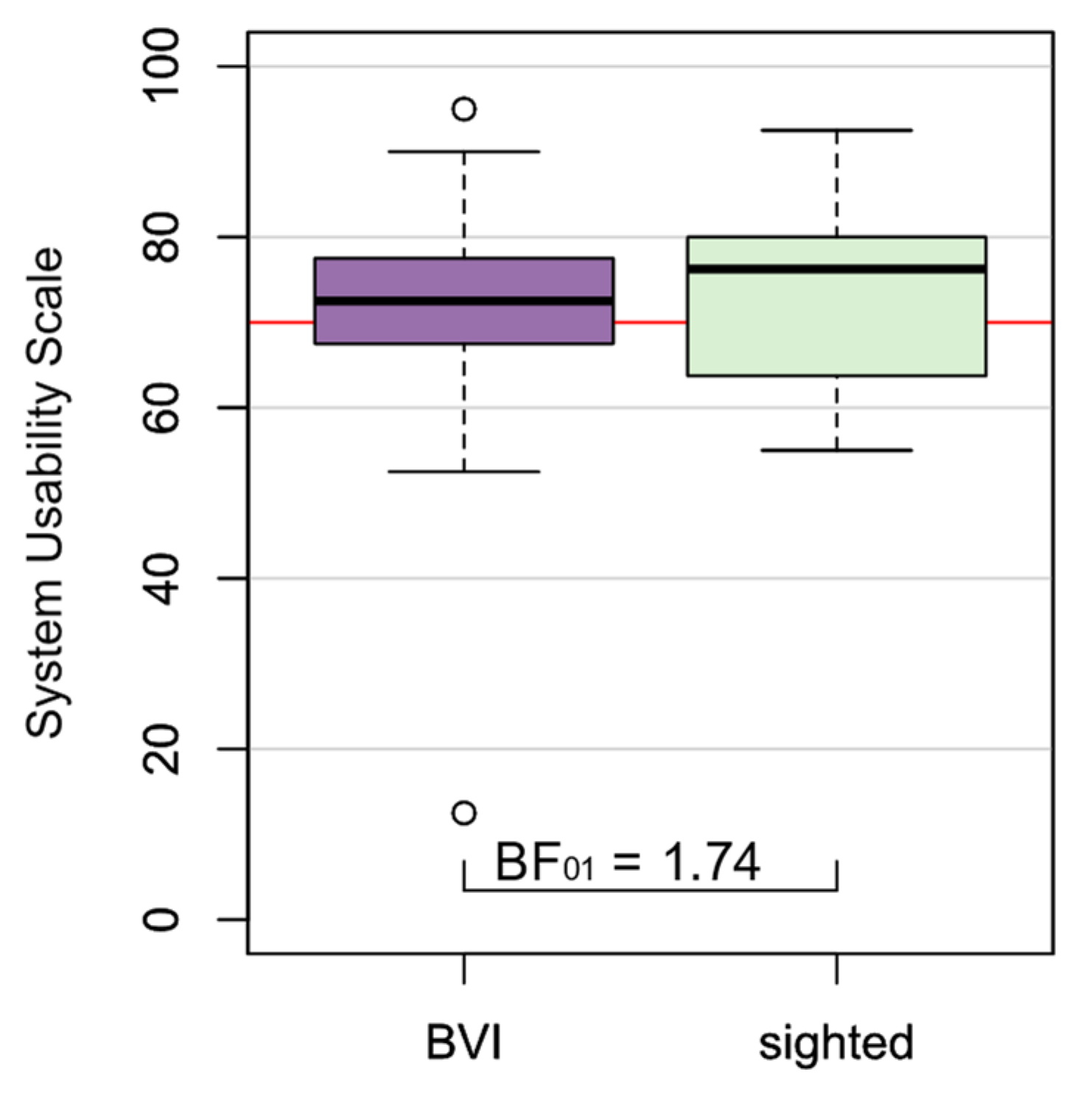 Robotics 13 00043 g002