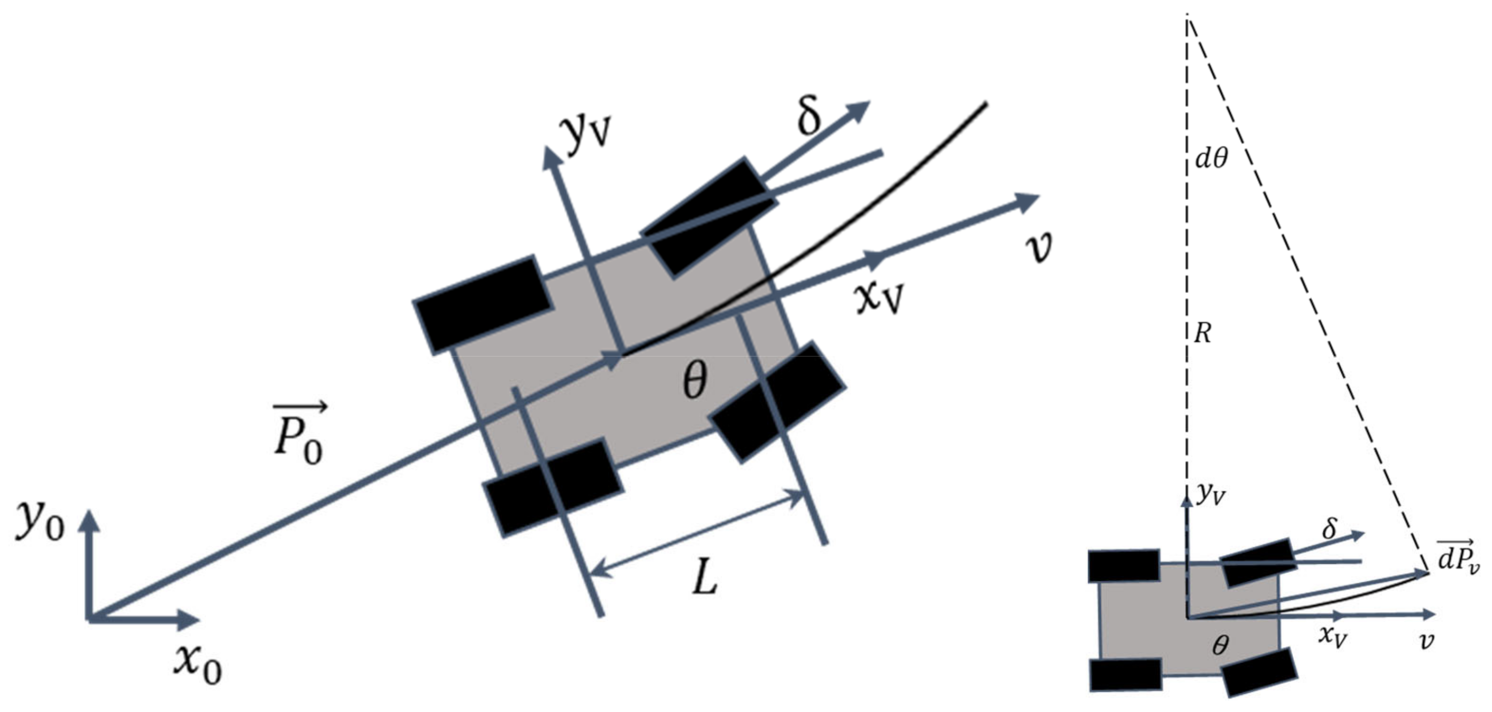 Robotics 13 00046 g001