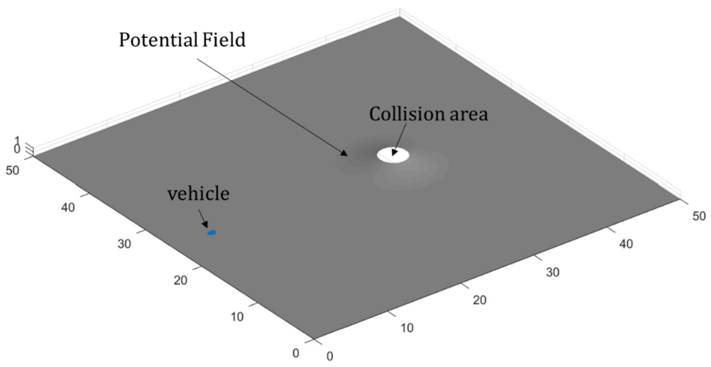 Robotics 13 00046 g002