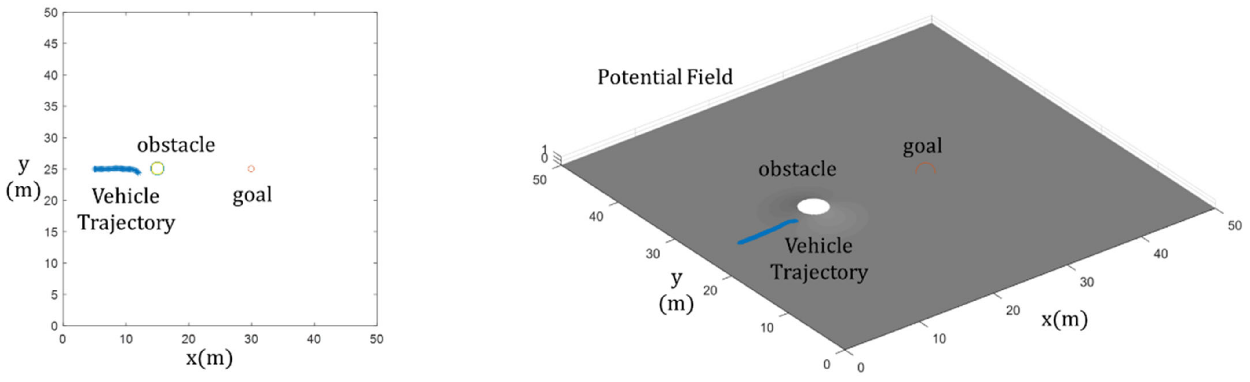 Robotics 13 00046 g004