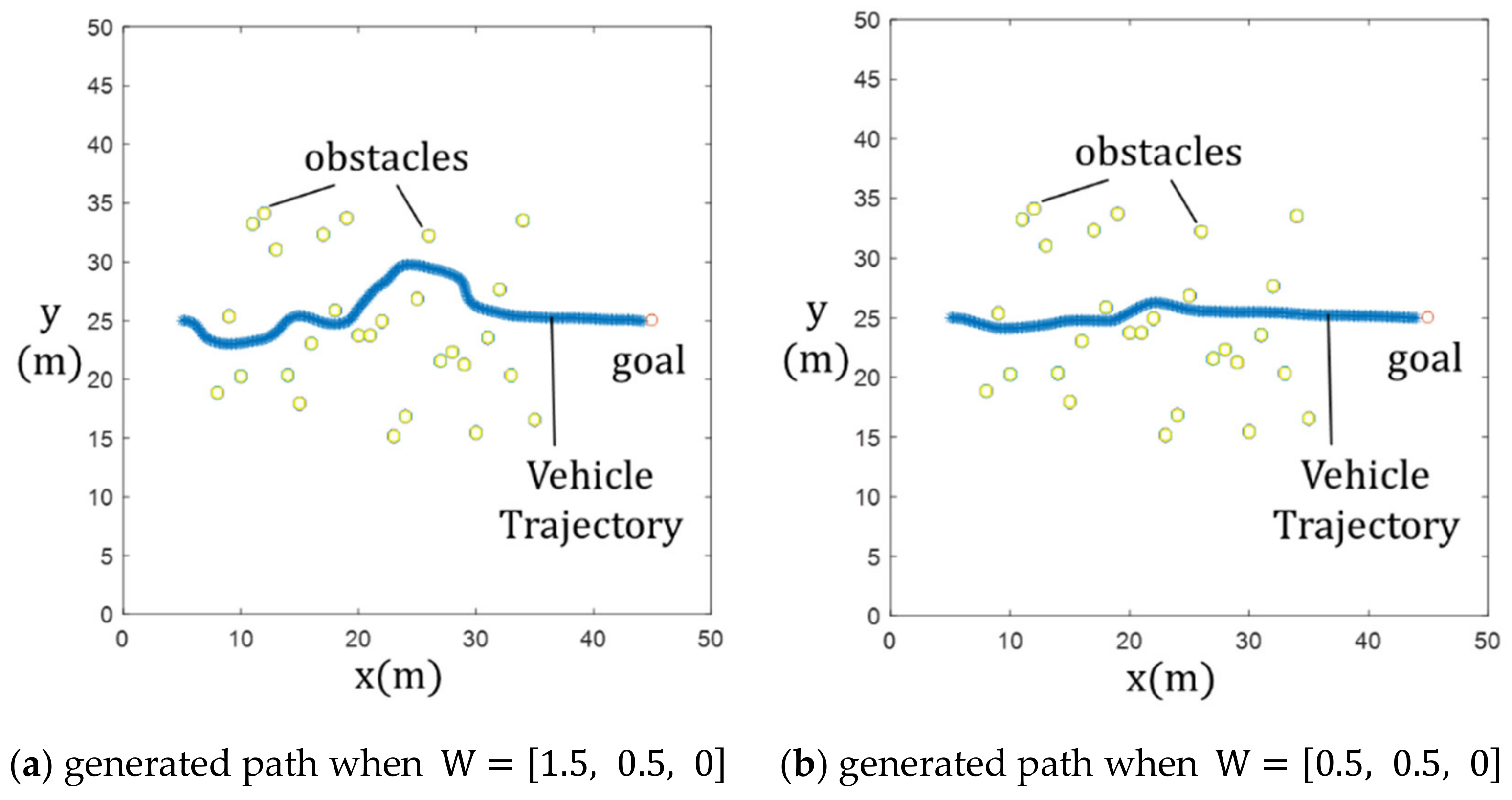 Robotics 13 00046 g009a