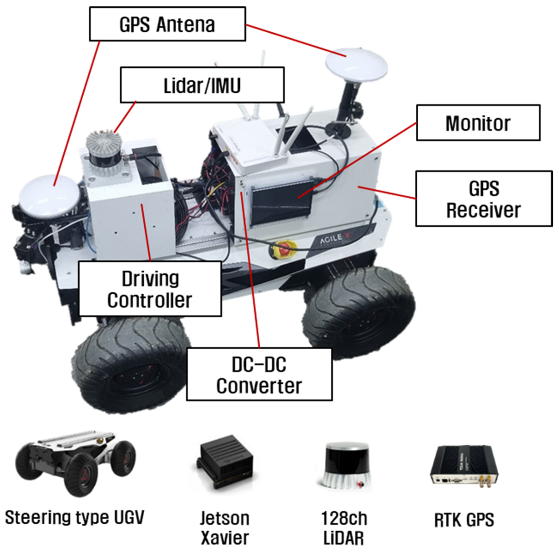 Robotics 13 00046 g010