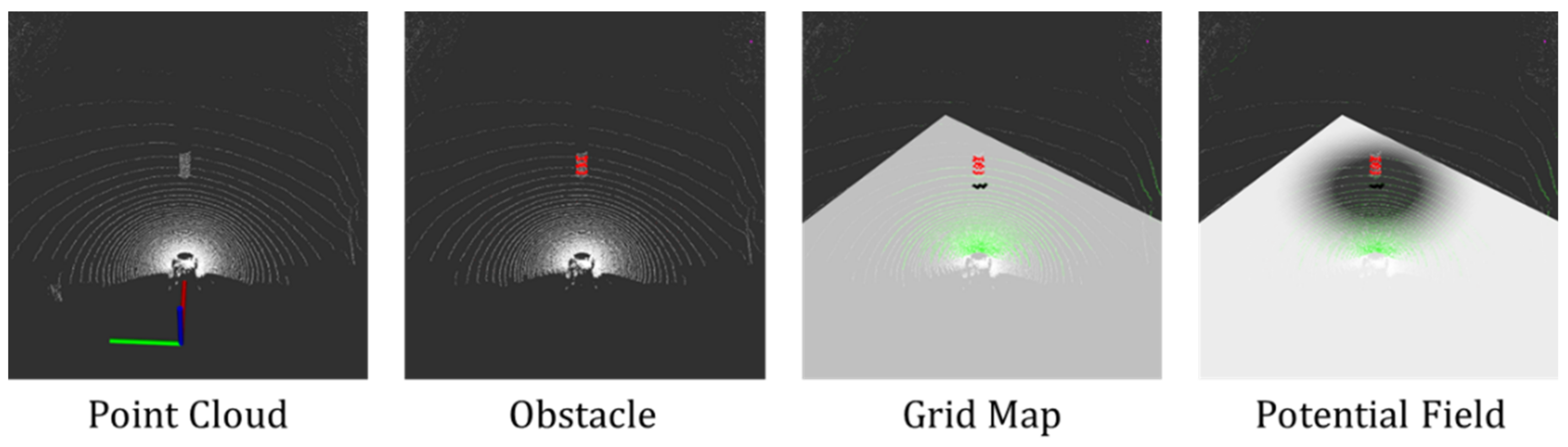 Robotics 13 00046 g011