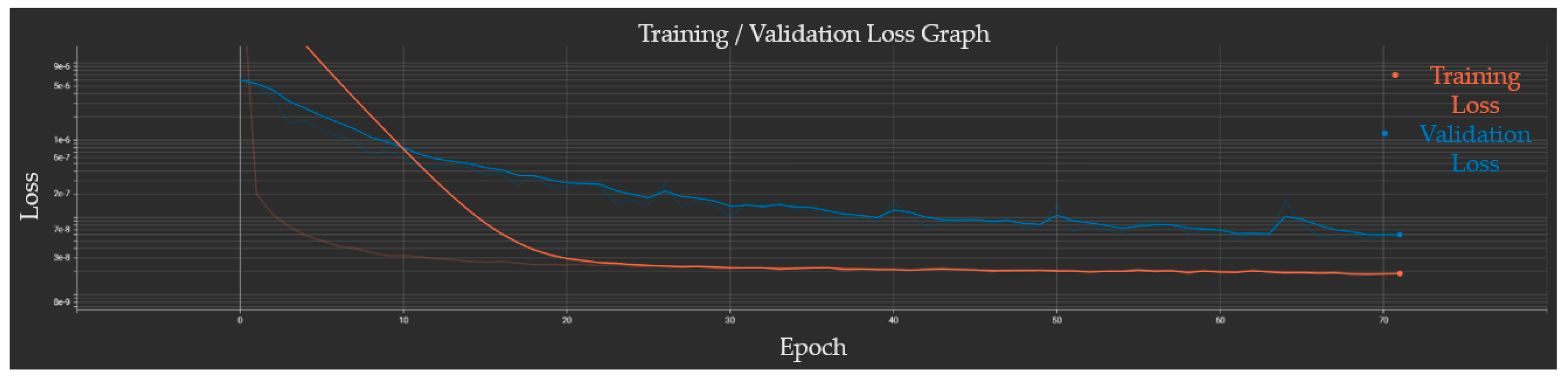 Robotics 13 00047 g008