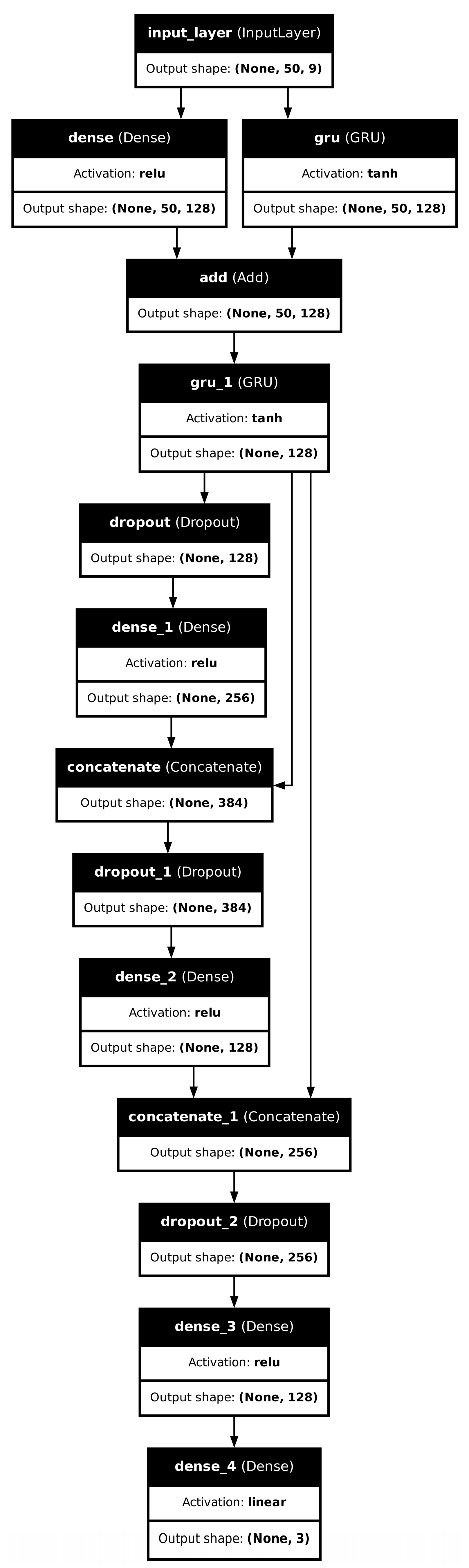 Robotics 13 00047 g0a1