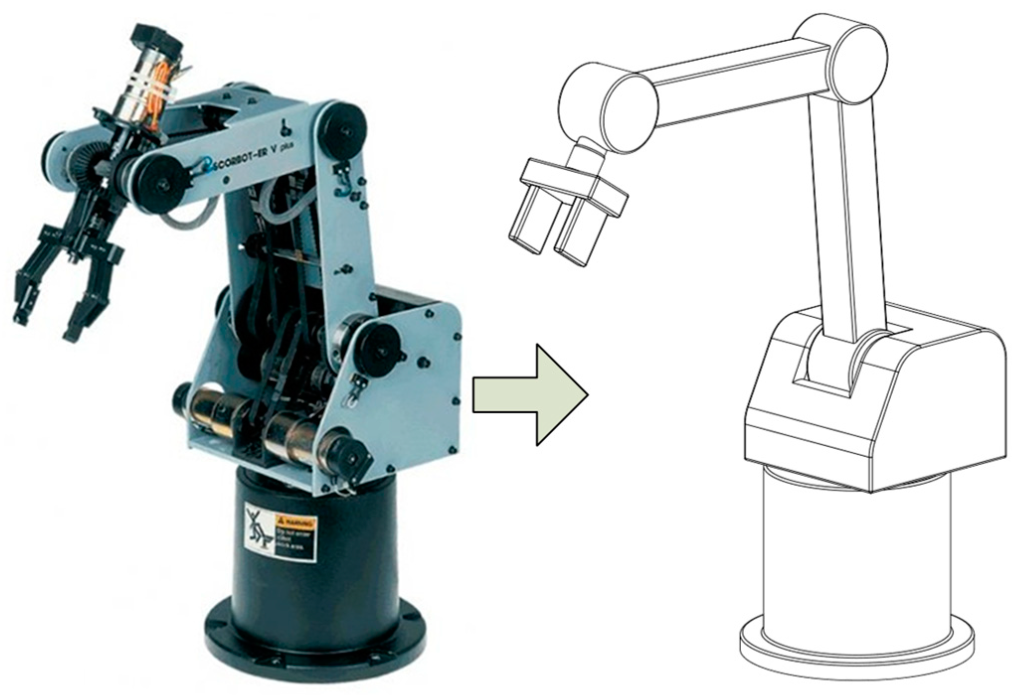 Robotics 13 00048 g001