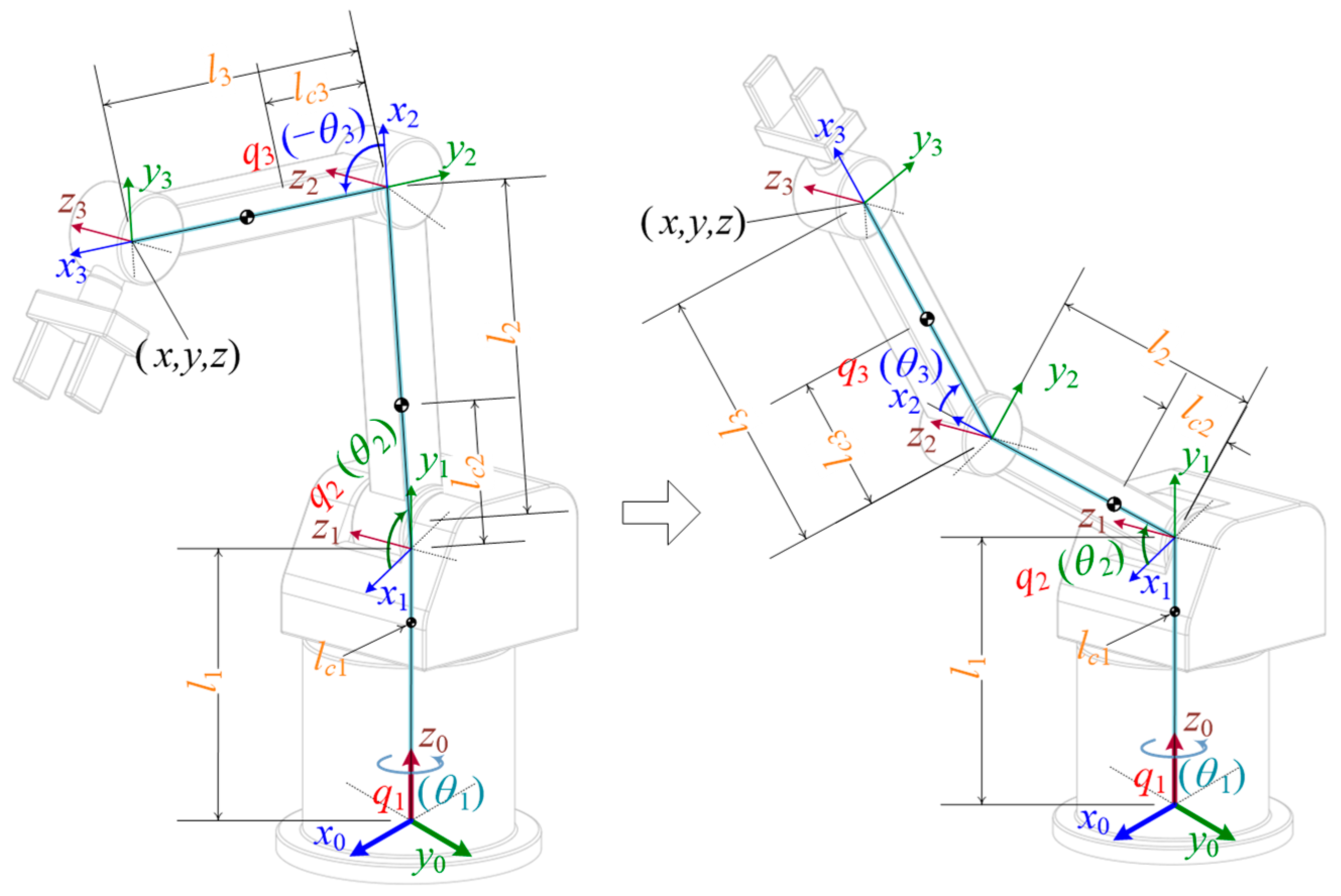Robotics 13 00048 g002